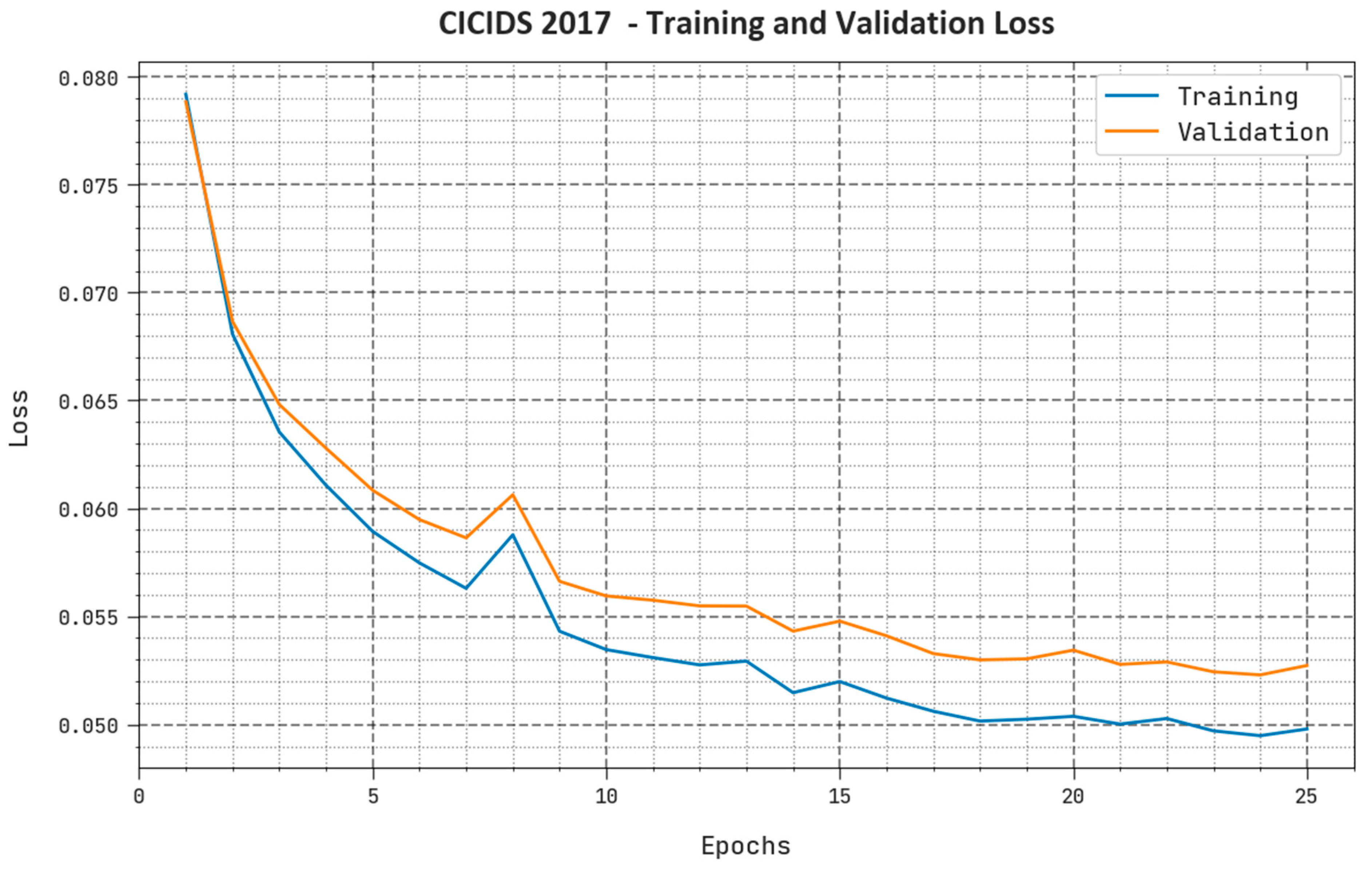 Applsci 13 03081 g008