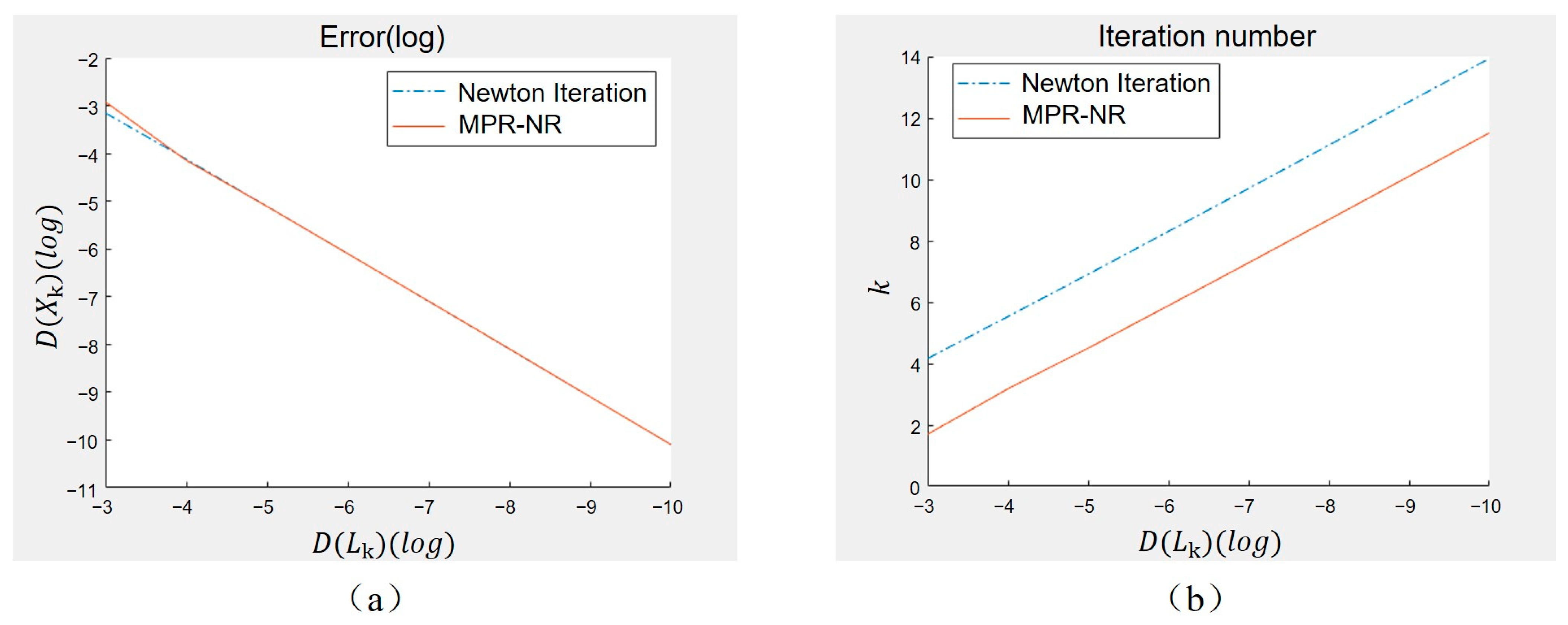 Applsci 13 03082 g005 Applsci 13 03082 g005