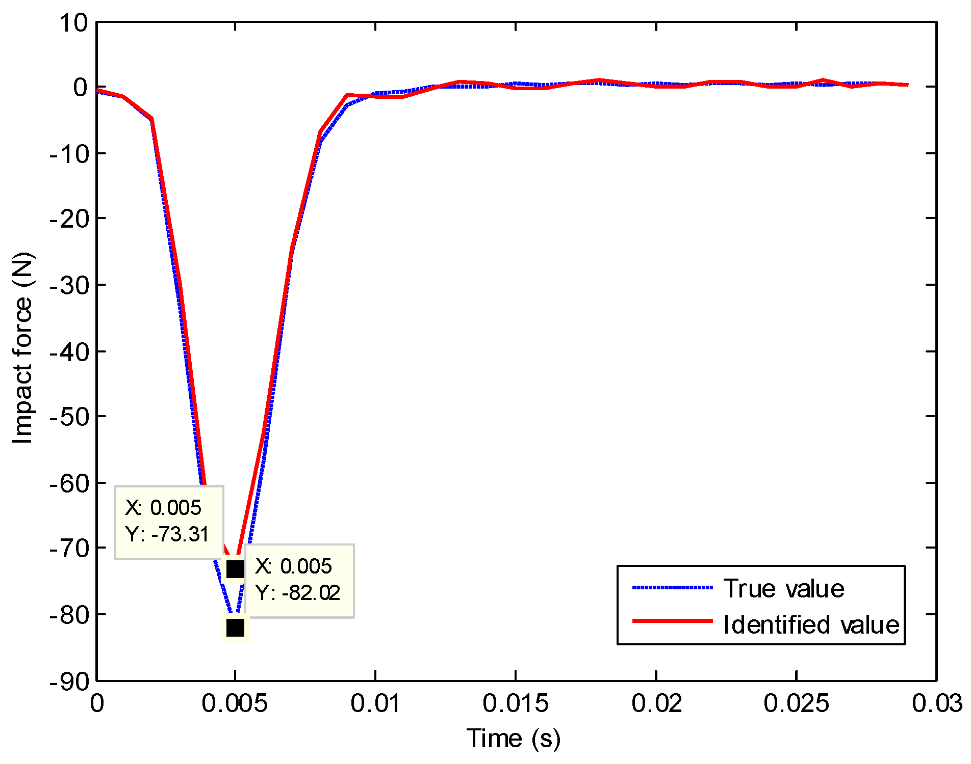Applsci 13 03084 g008