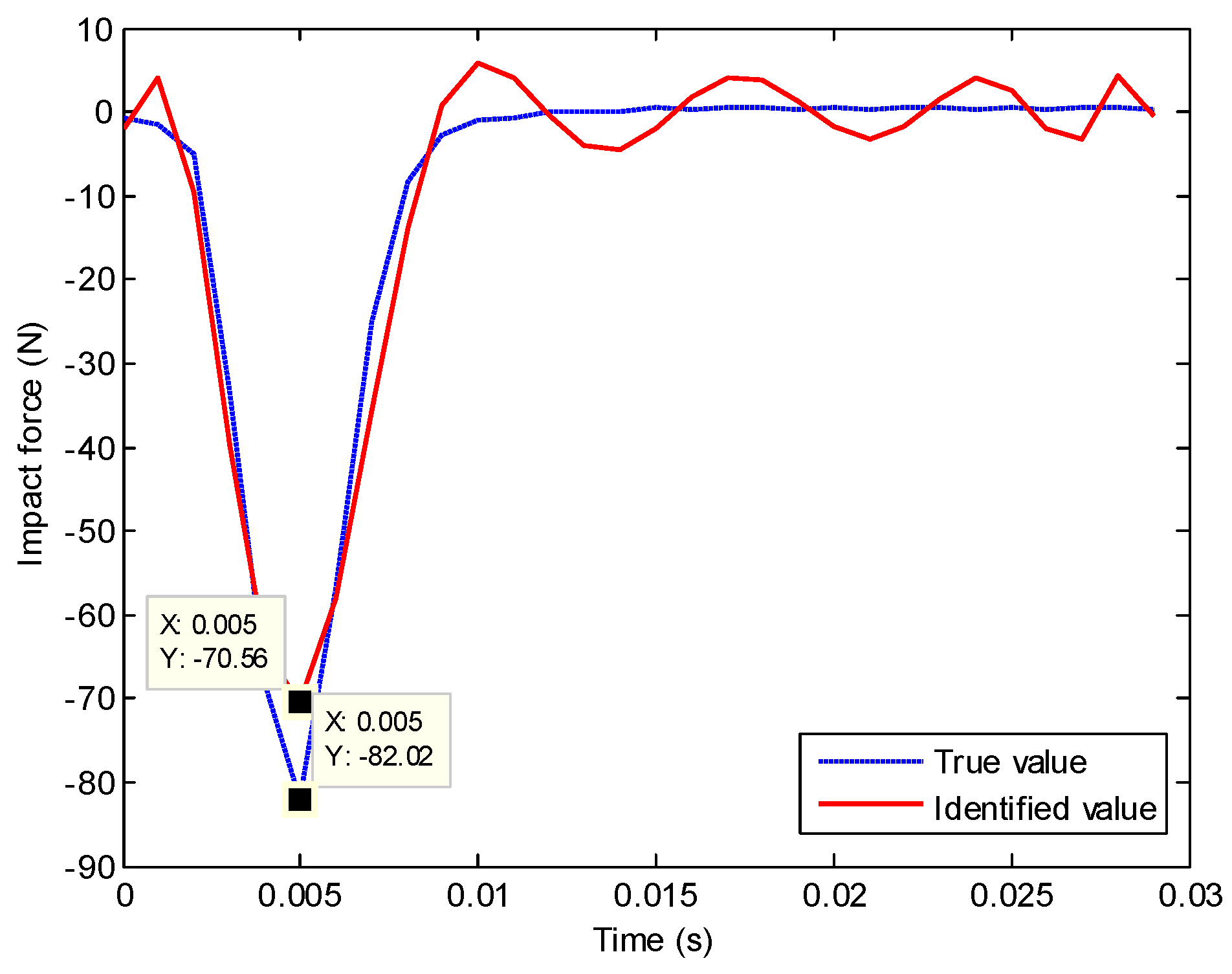 Applsci 13 03084 g009