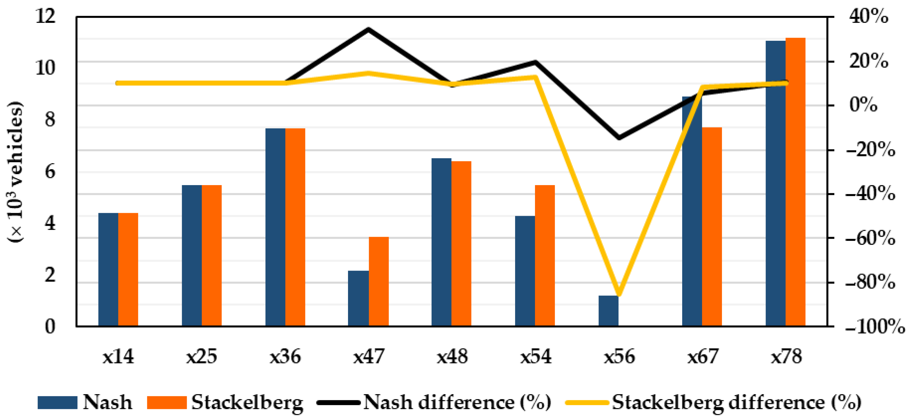 Applsci 13 03085 g009 550