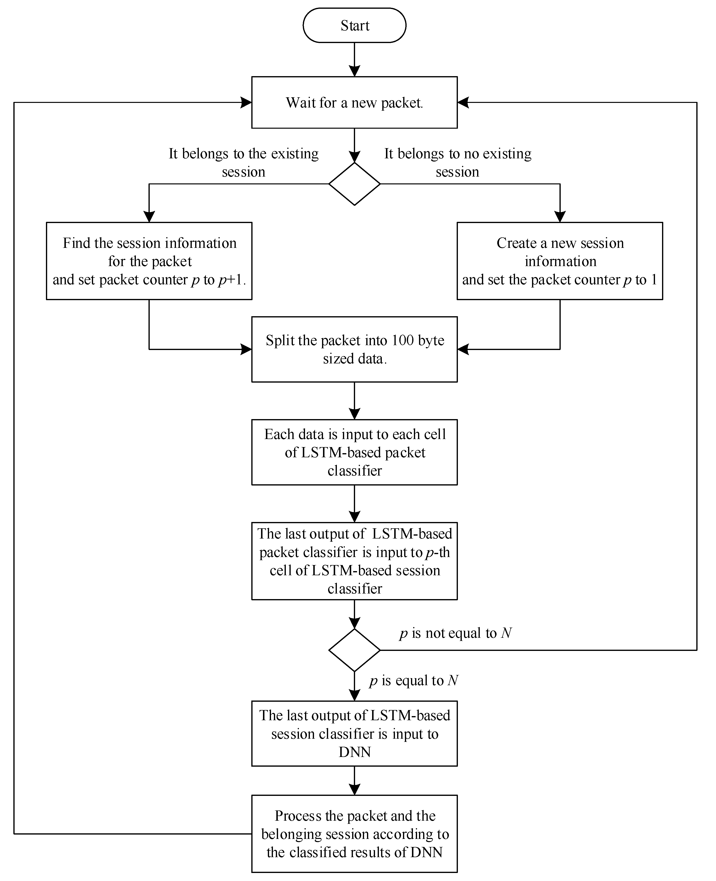 Applsci 13 03089 g006