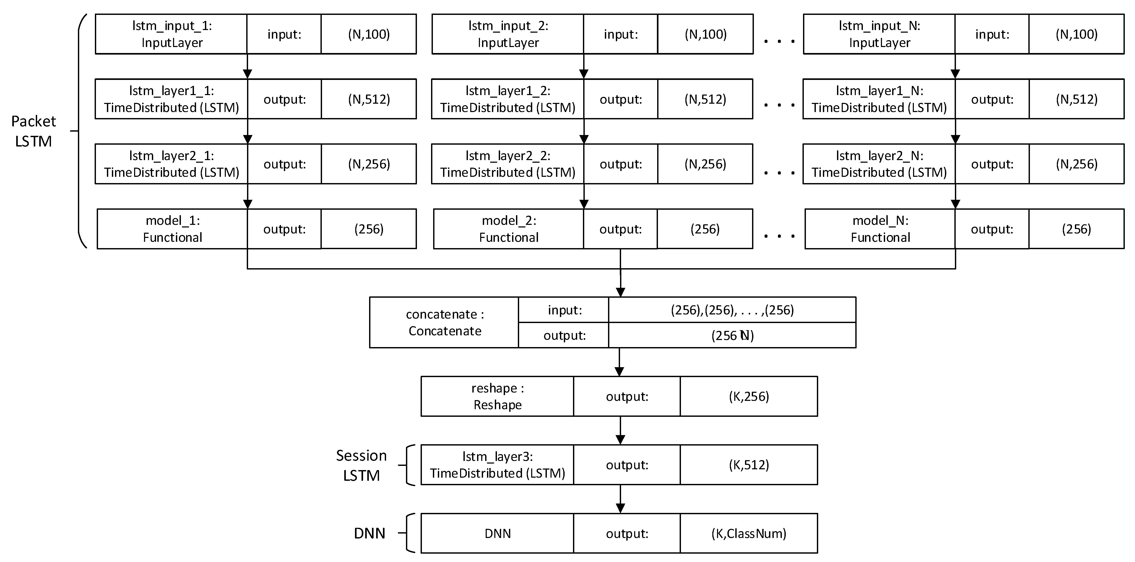 Applsci 13 03089 g008