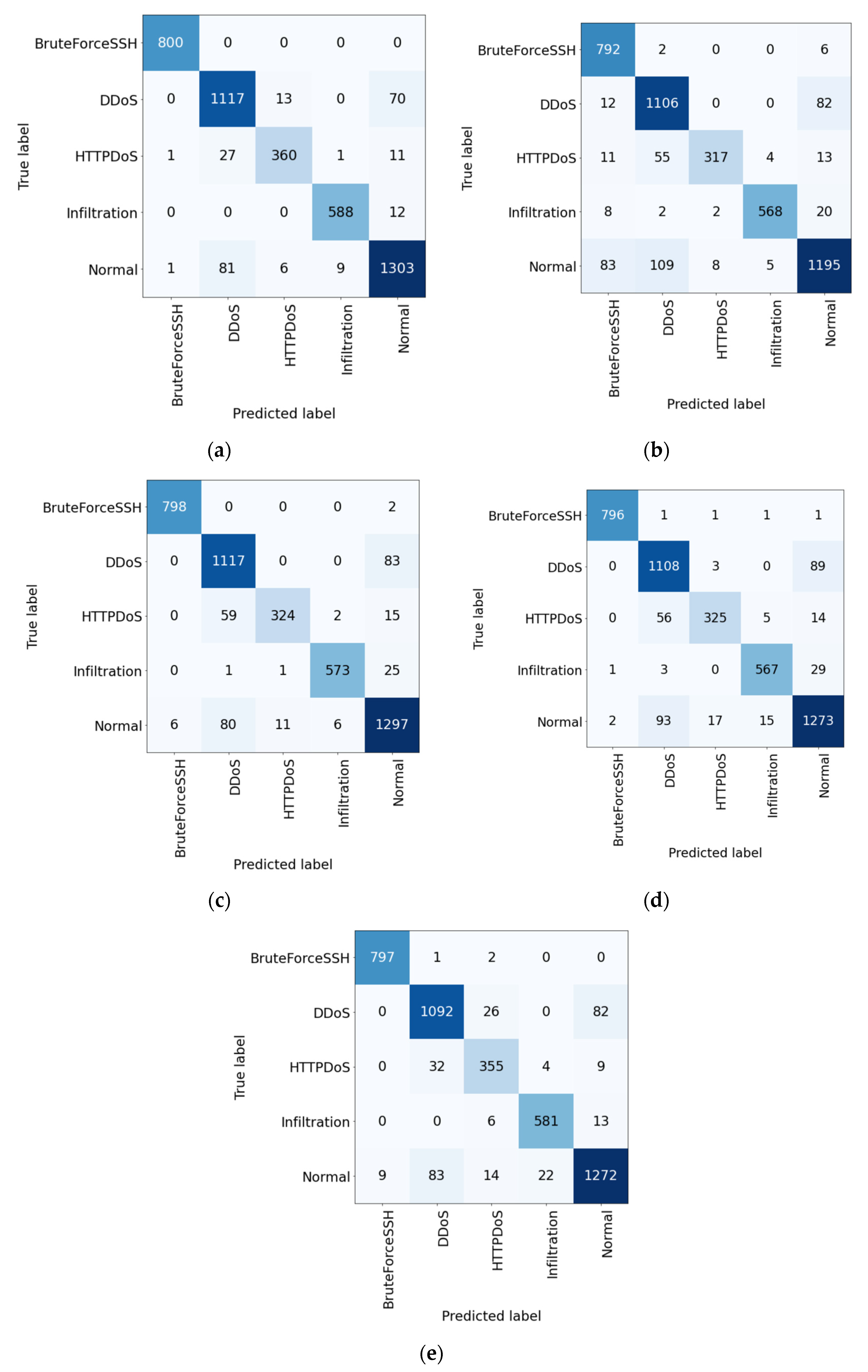 Applsci 13 03089 g014