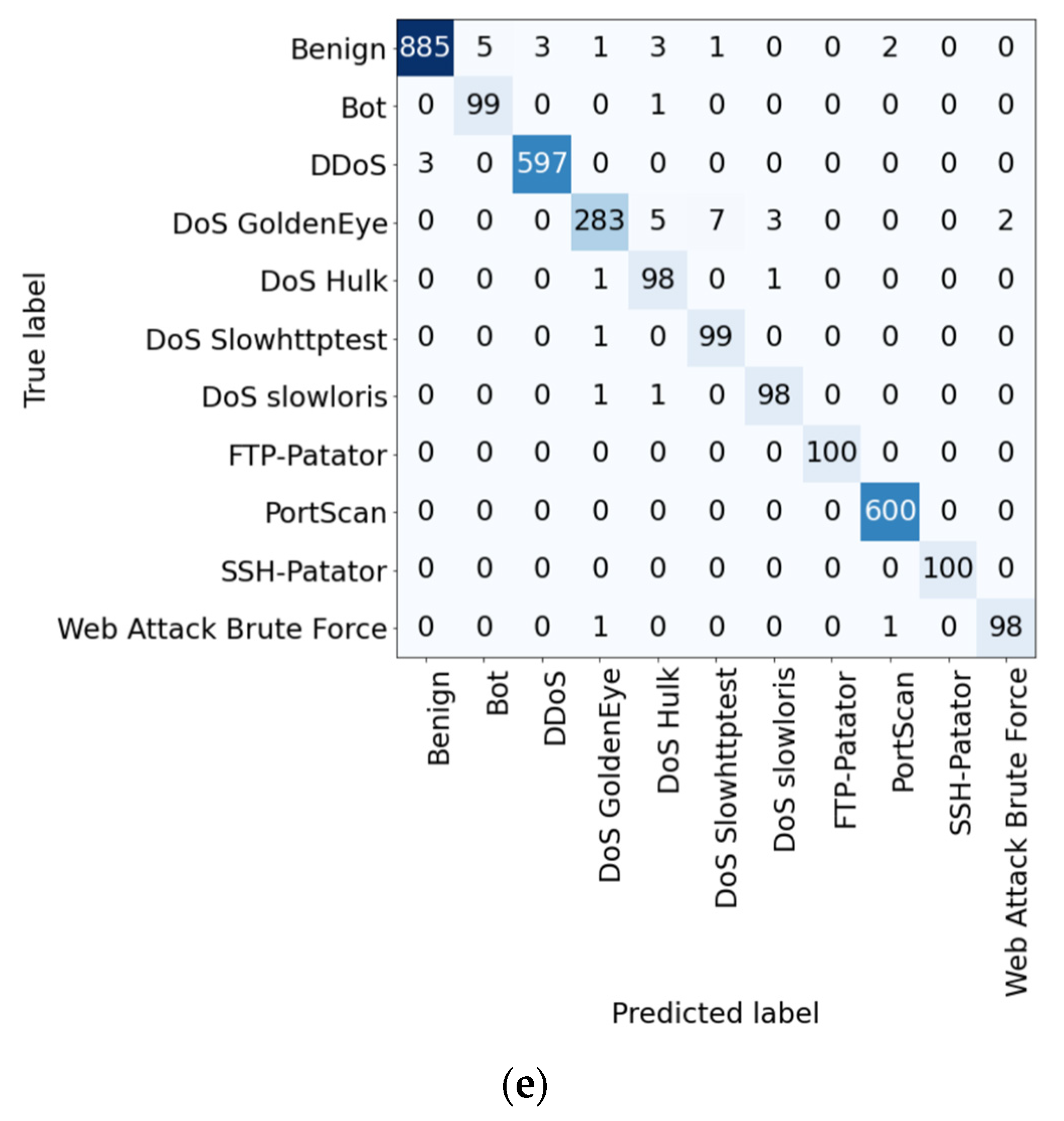 Applsci 13 03089 g015b