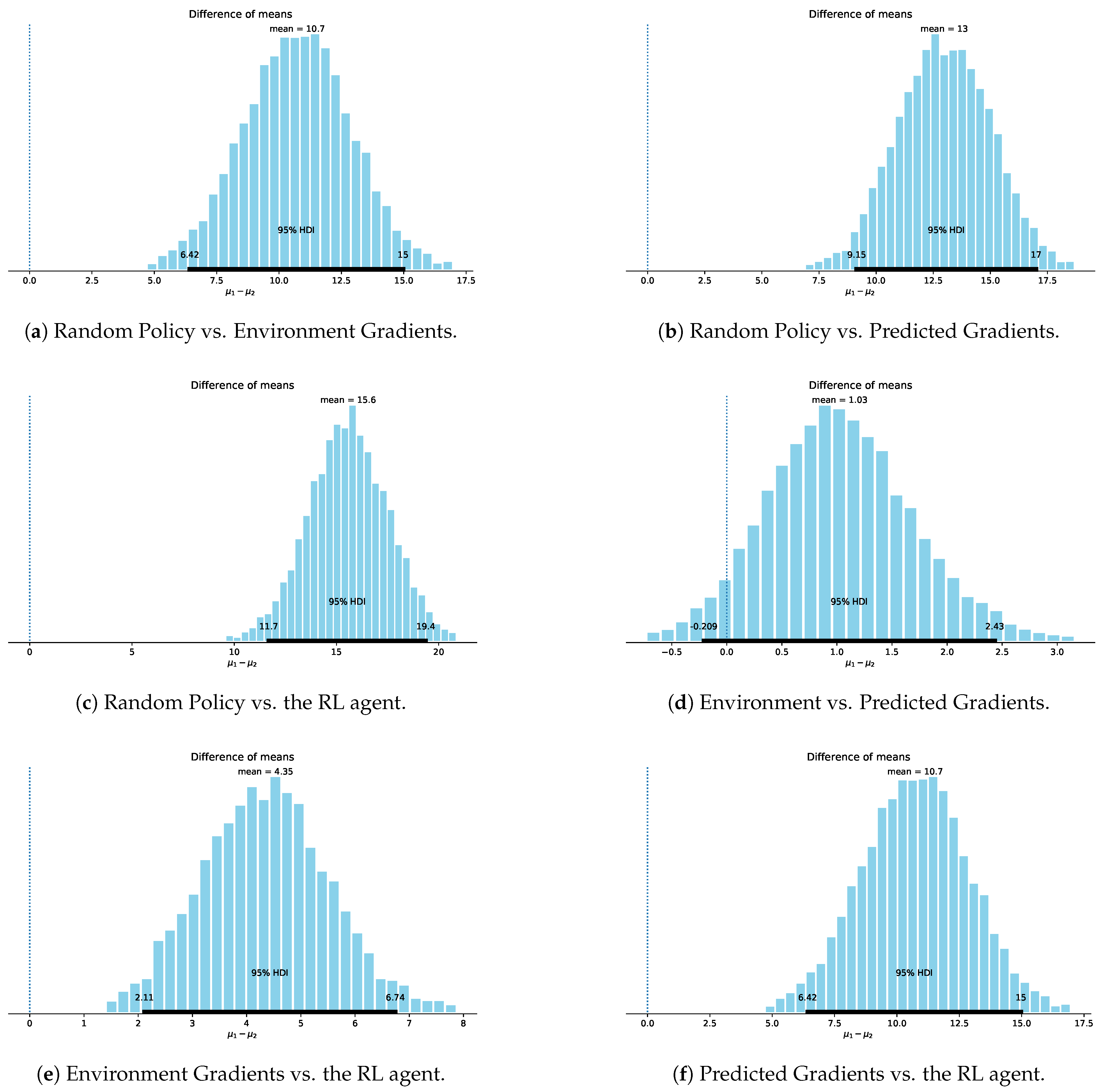 Applsci 13 03090 g0a1