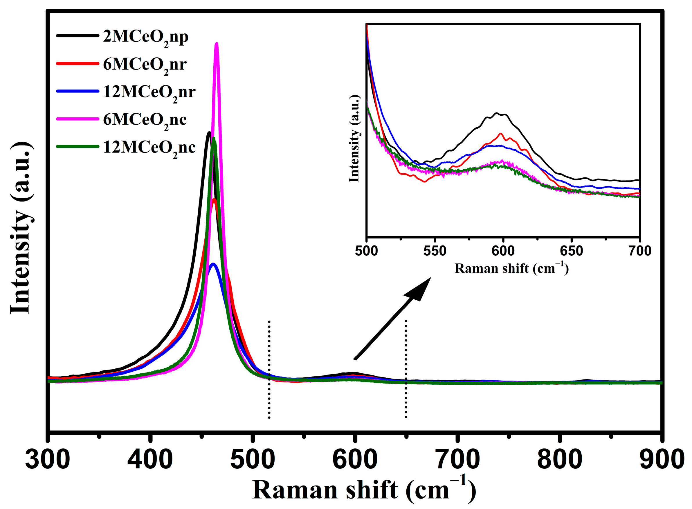 Applsci 13 03093 g006 Applsci 13 03093 g006