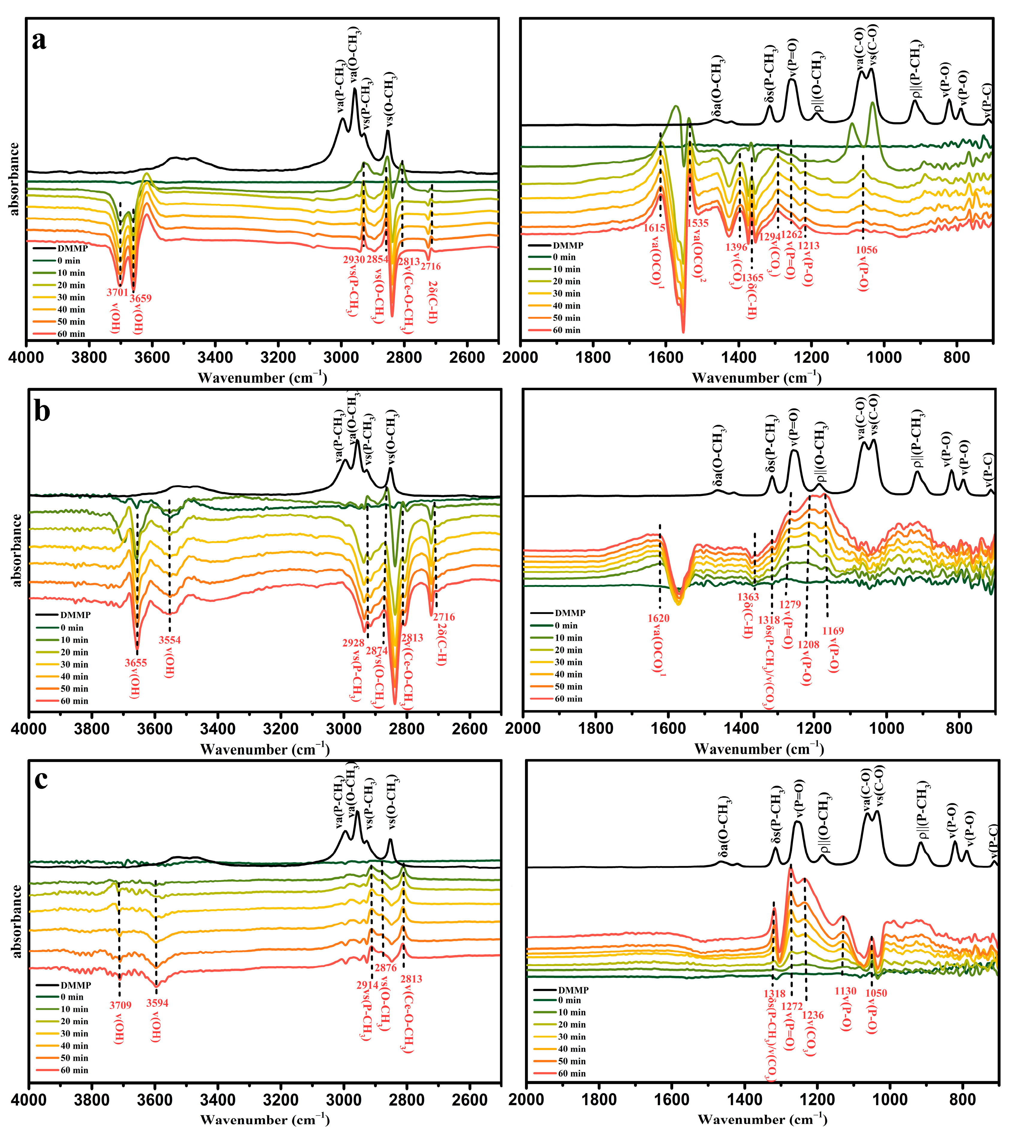 Applsci 13 03093 g010 Applsci 13 03093 g010