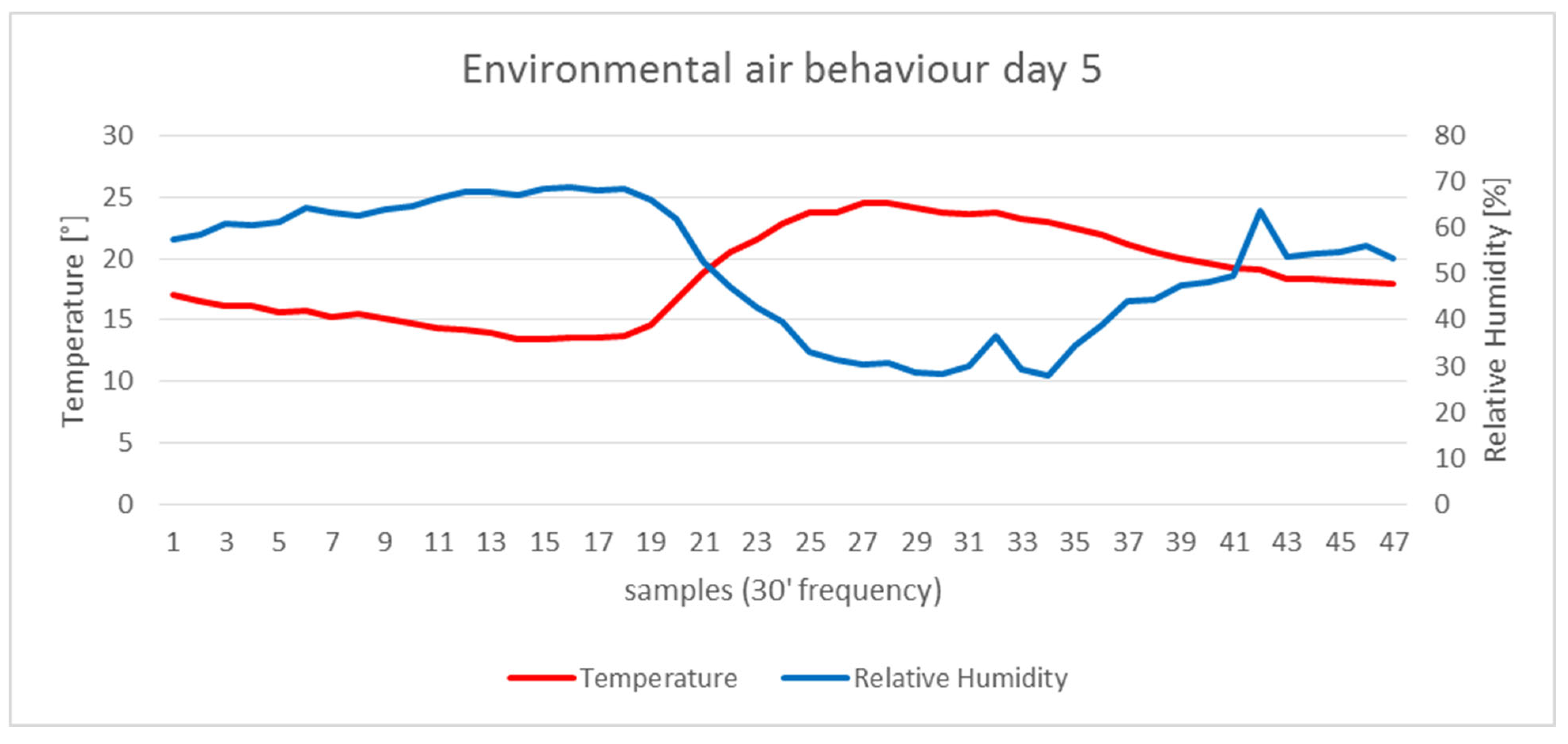 Applsci 13 03094 g006 Applsci 13 03094 g006