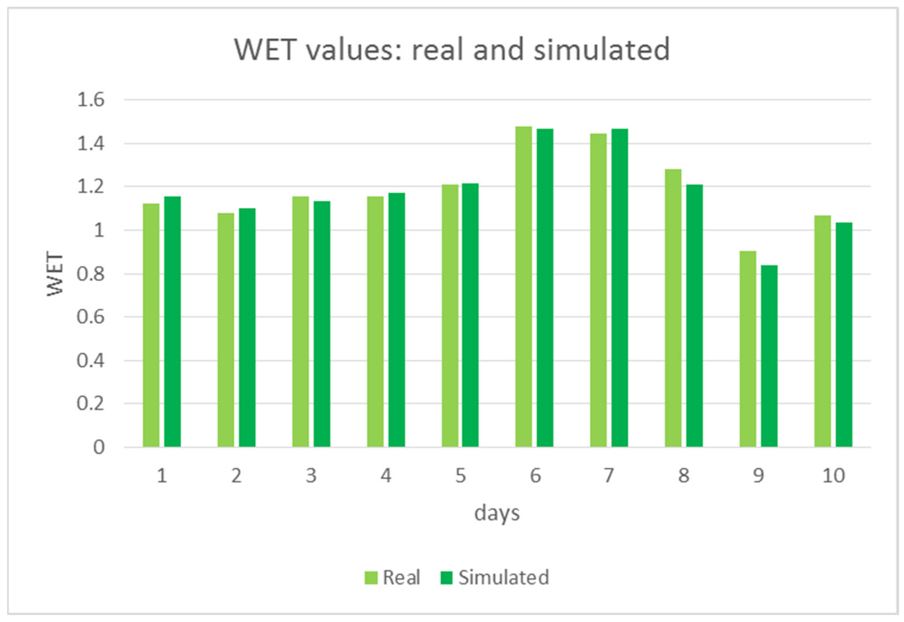Applsci 13 03094 g008 Applsci 13 03094 g008
