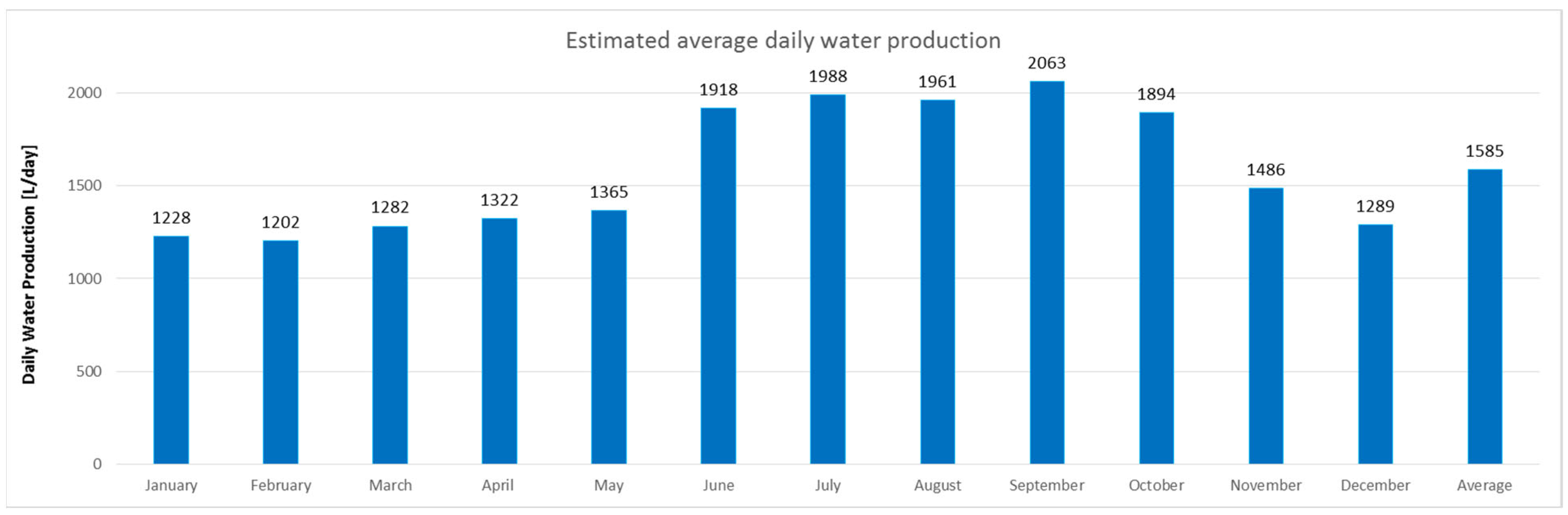 Applsci 13 03094 g009 Applsci 13 03094 g009