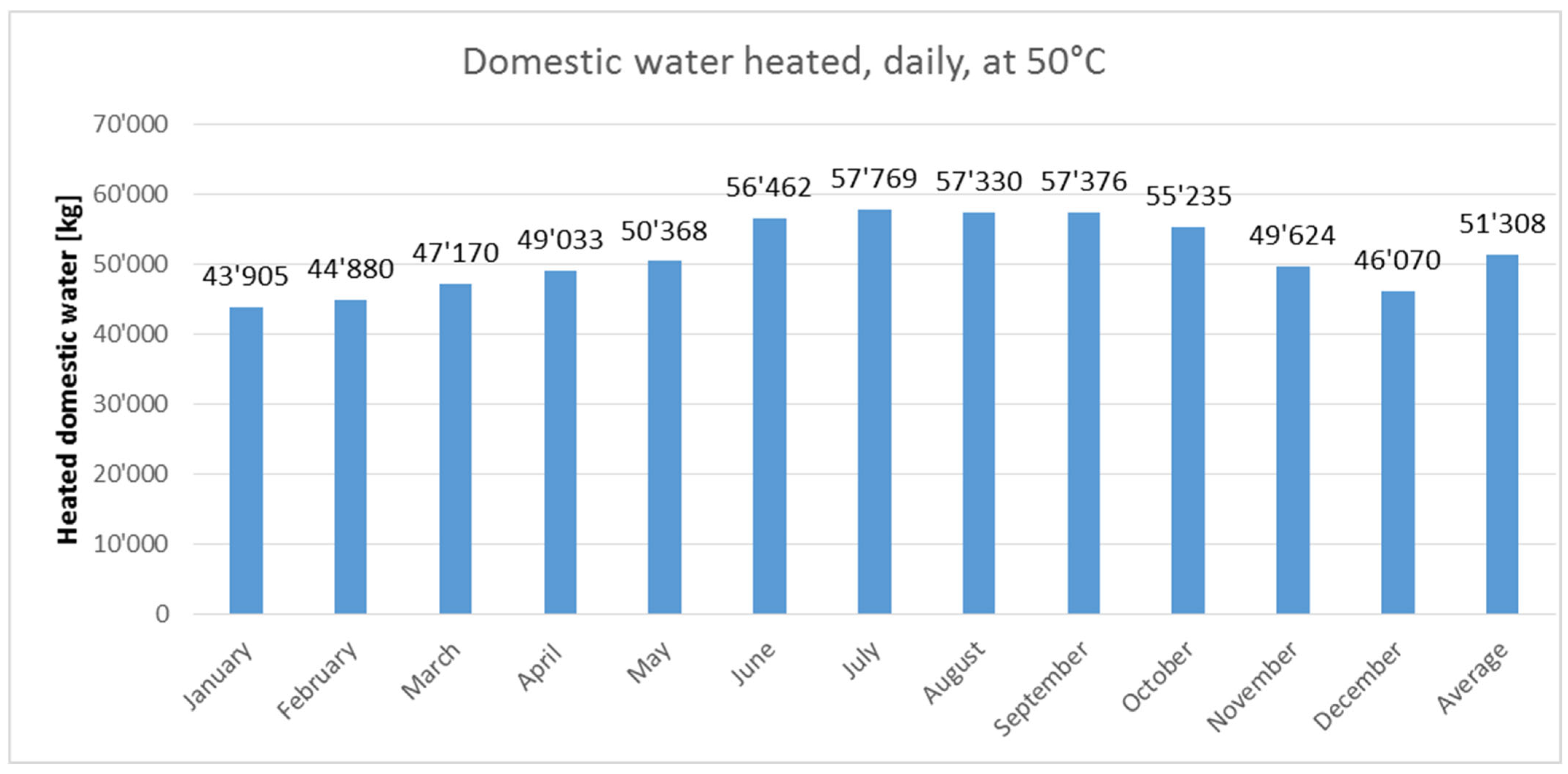 Applsci 13 03094 g011 Applsci 13 03094 g011