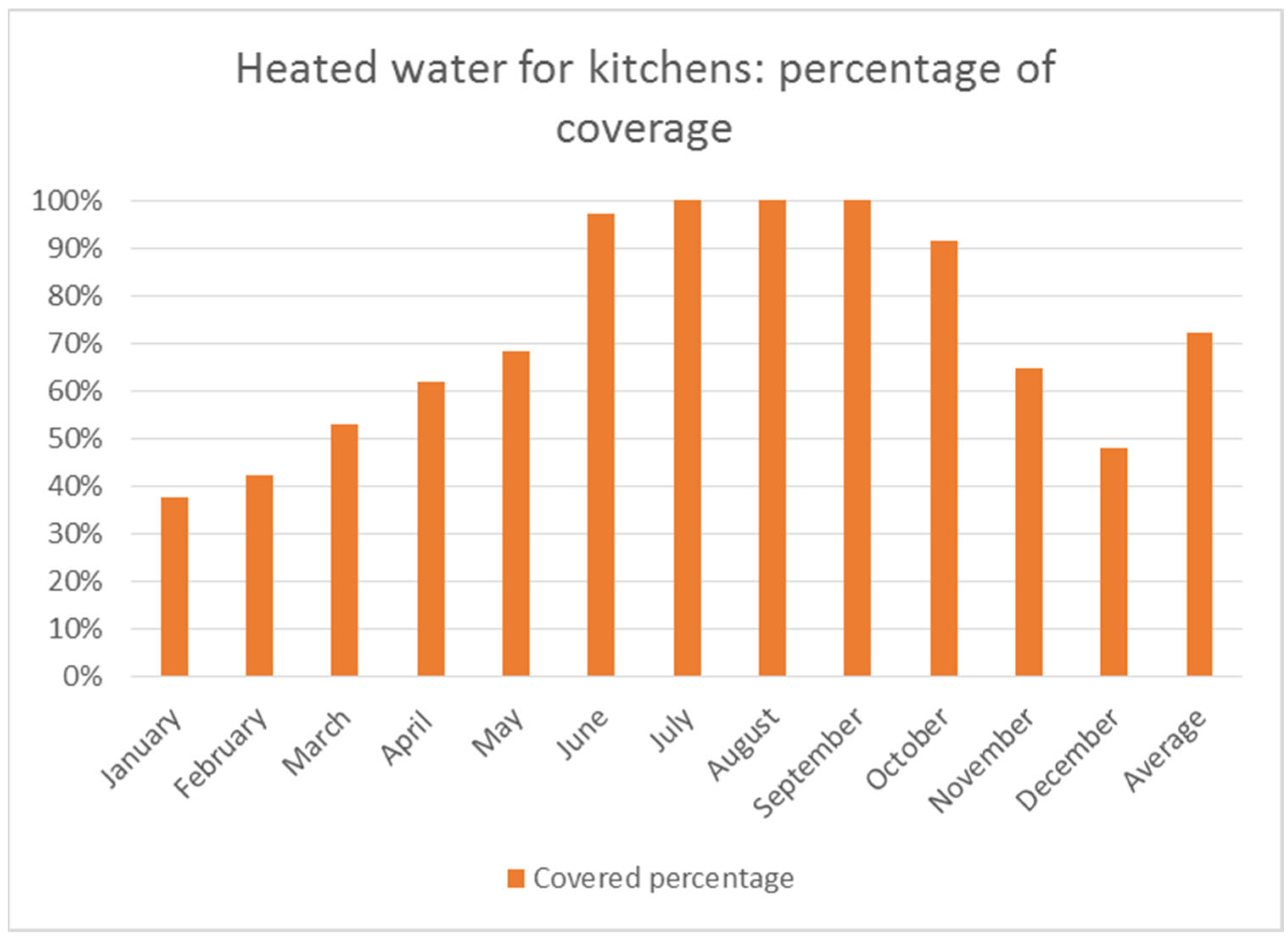 Applsci 13 03094 g012 Applsci 13 03094 g012