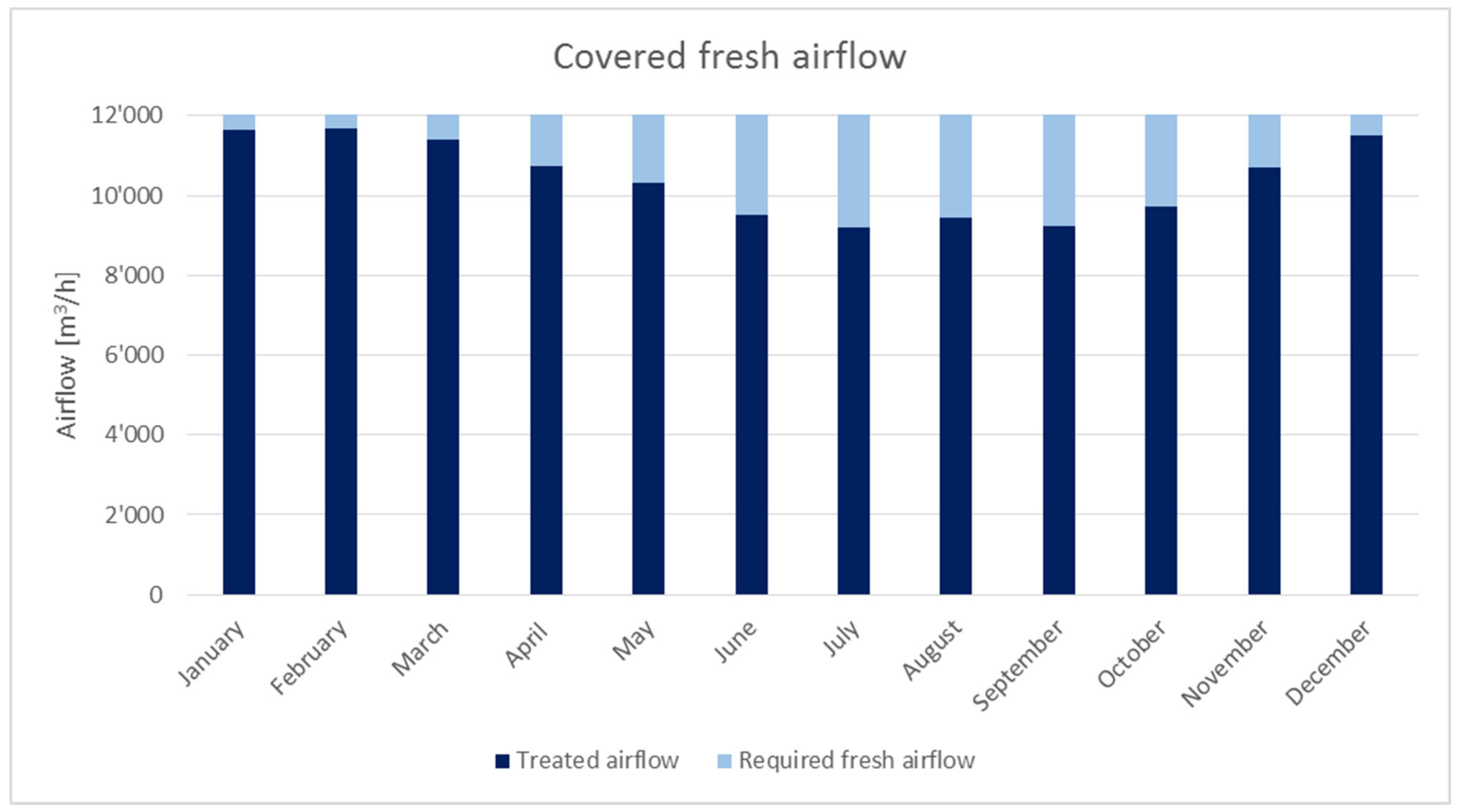 Applsci 13 03094 g014 Applsci 13 03094 g014