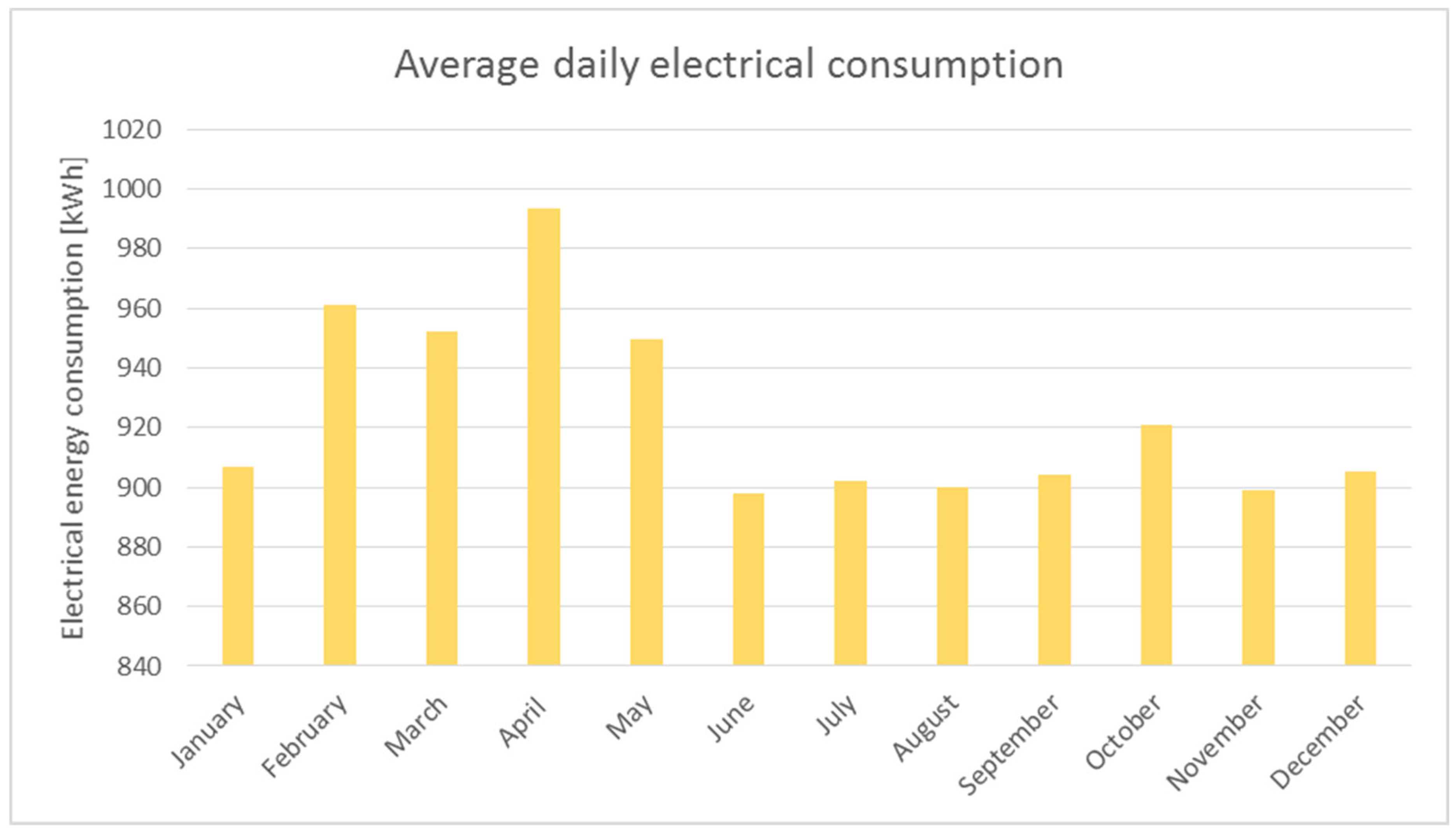 Applsci 13 03094 g016 Applsci 13 03094 g016