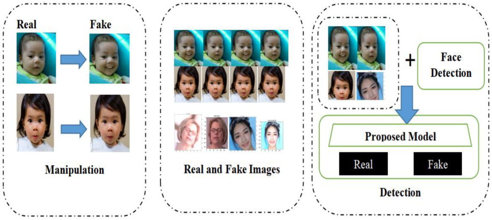 Applied Sciences | Free Full-Text | Real-Time Advanced Computational ...