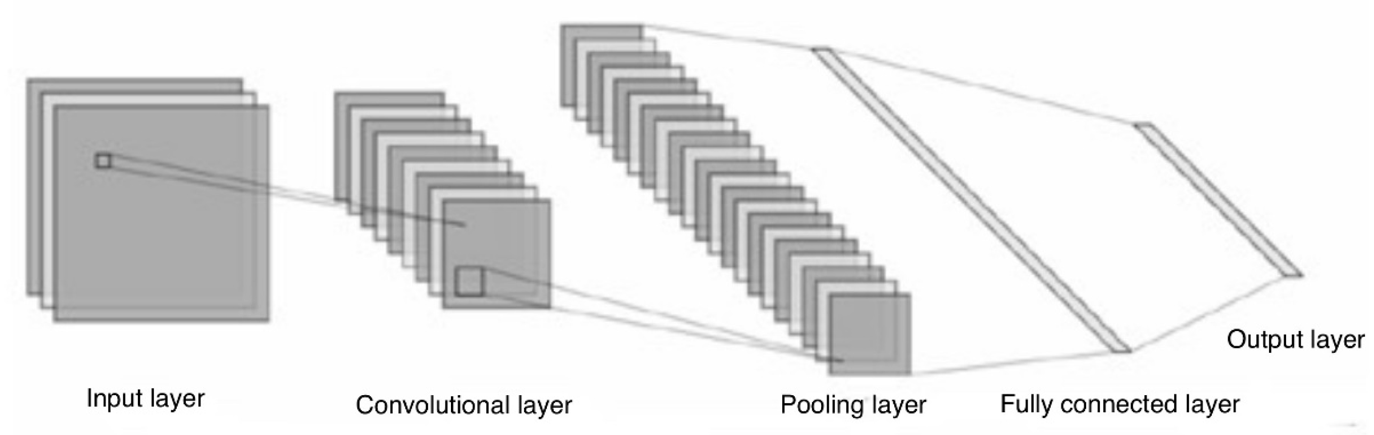 Applsci 13 03097 g002