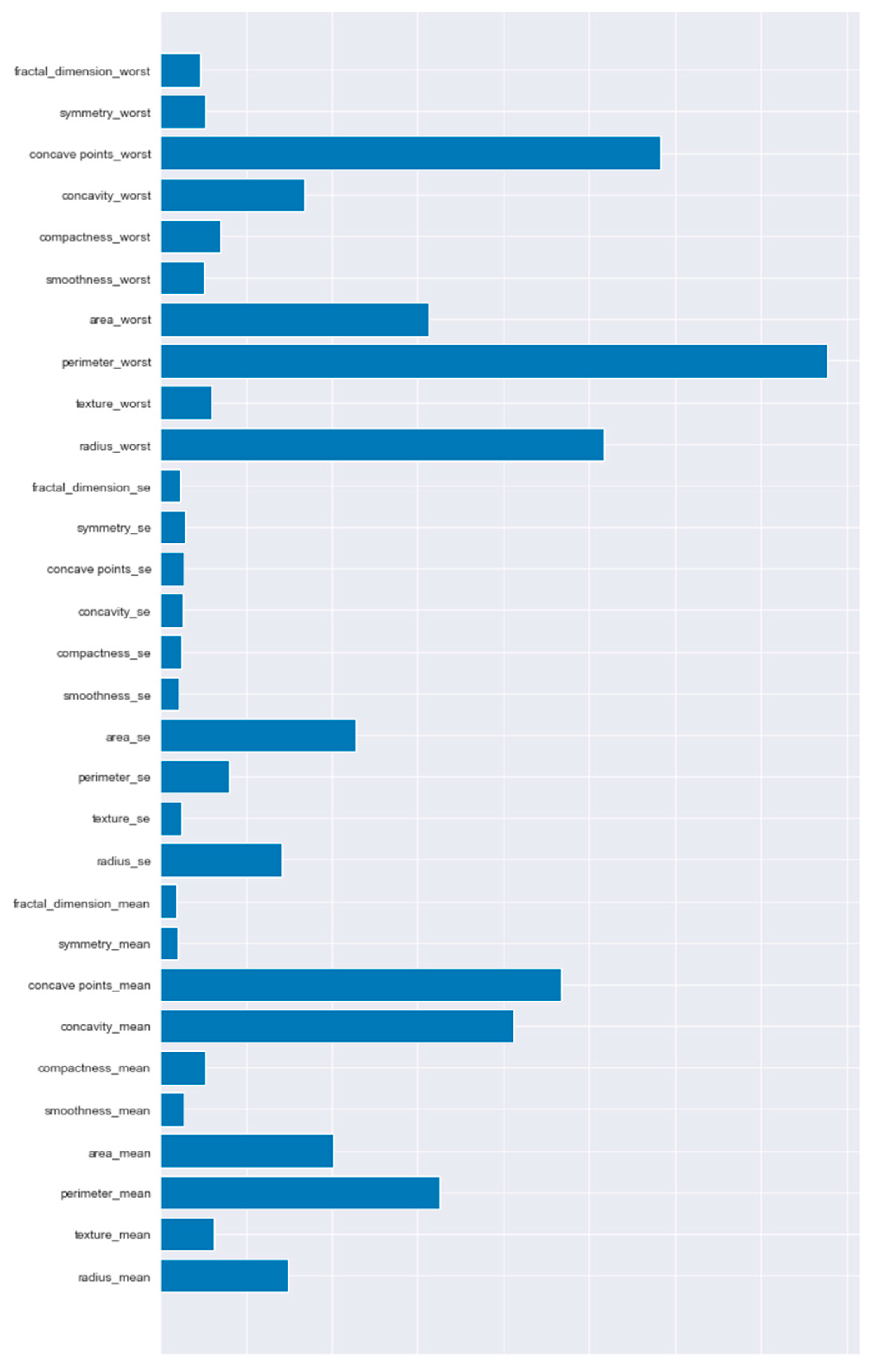 Applsci 13 03097 g007