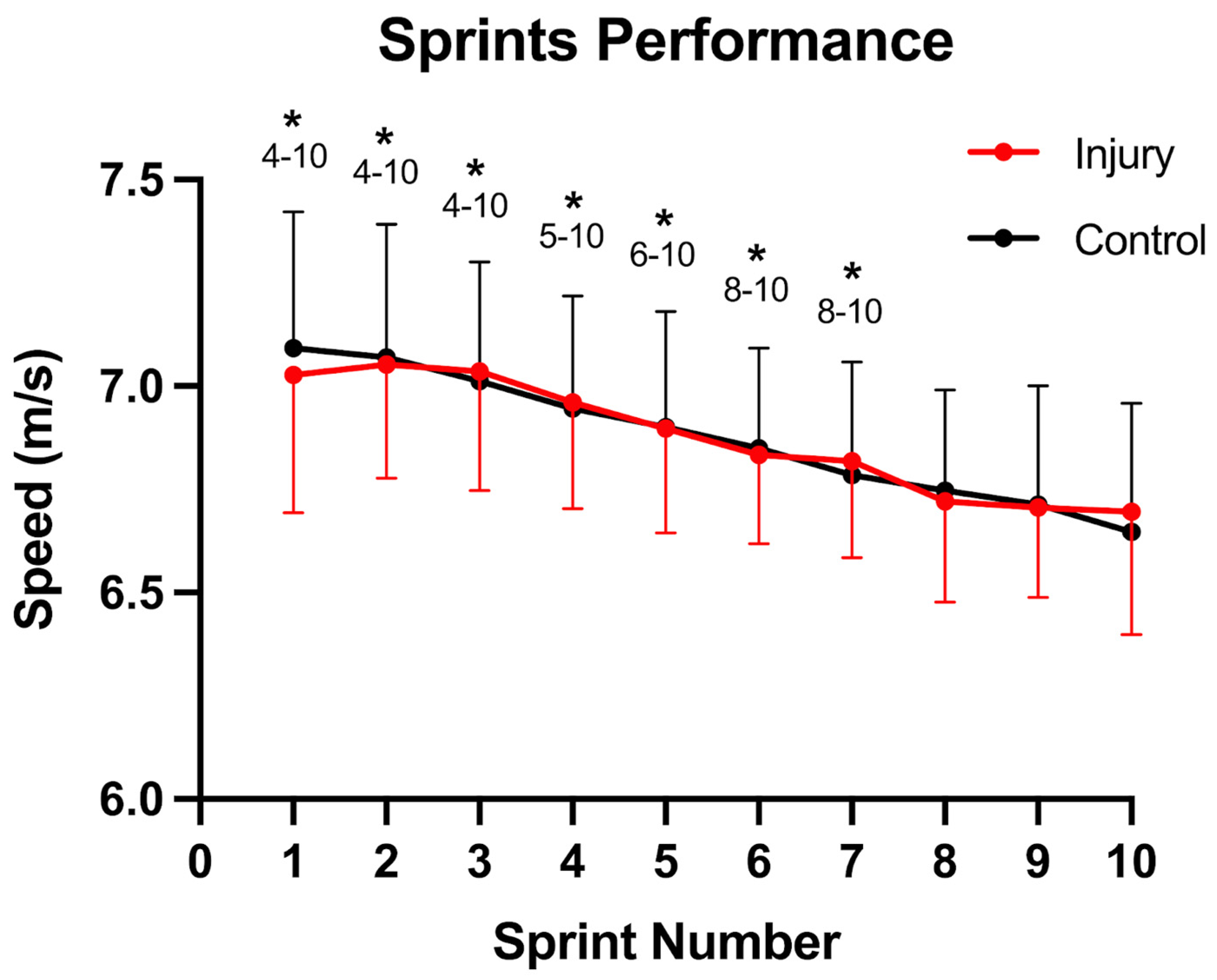 Applsci 13 03099 g002 Applsci 13 03099 g002