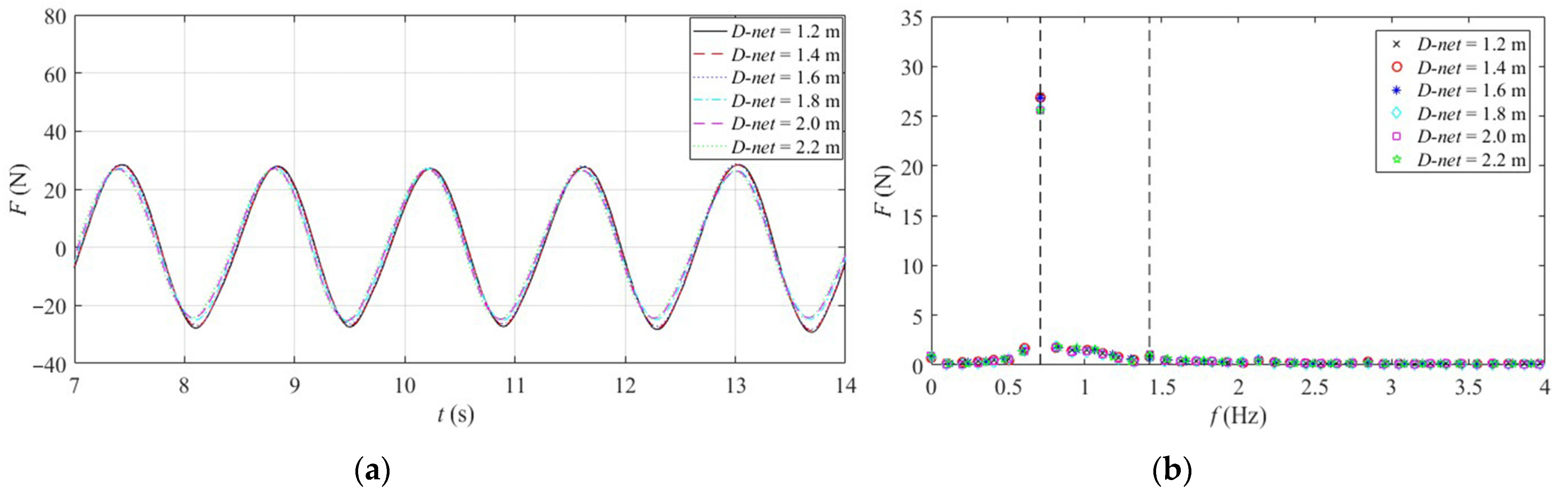 Applsci 13 03103 g010