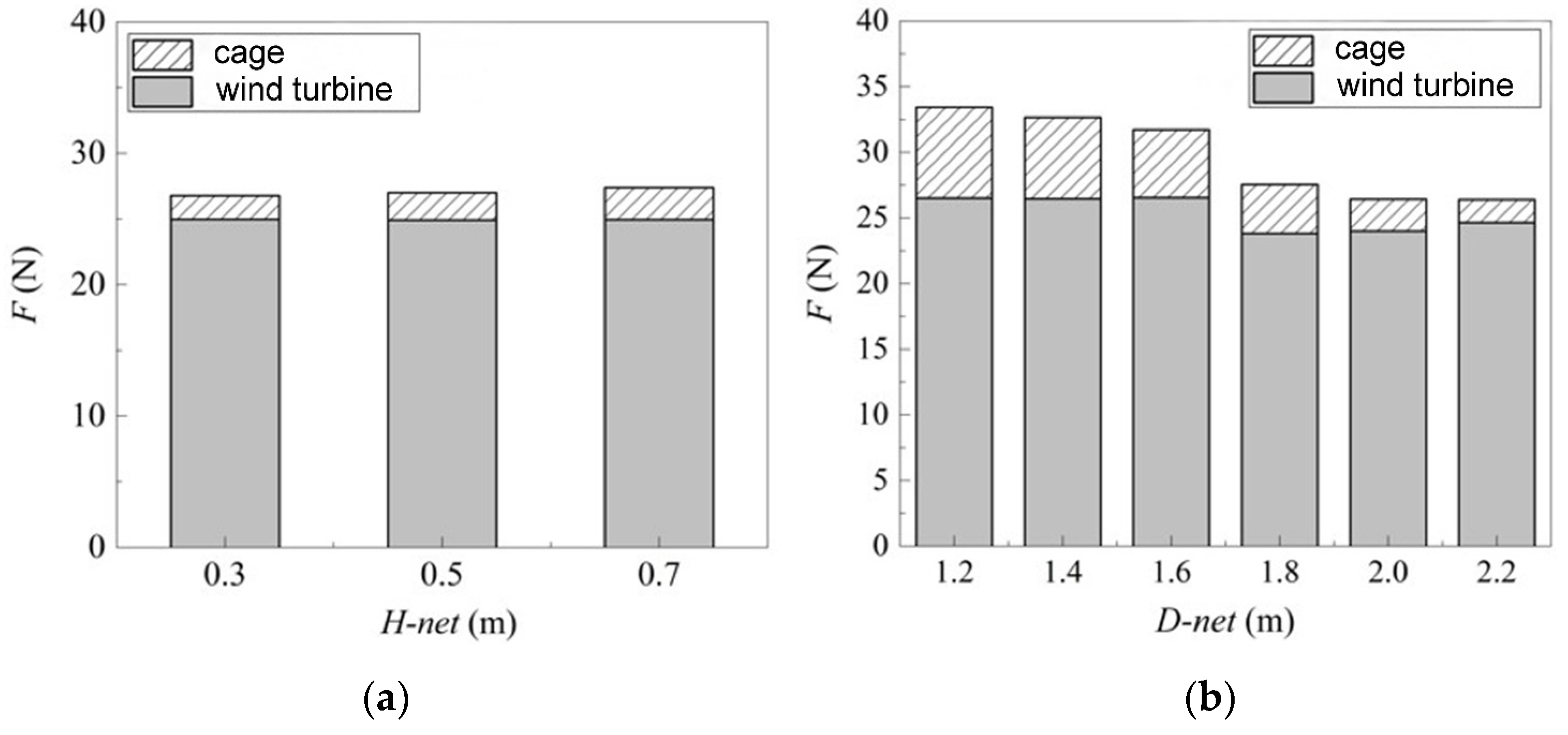 Applsci 13 03103 g011