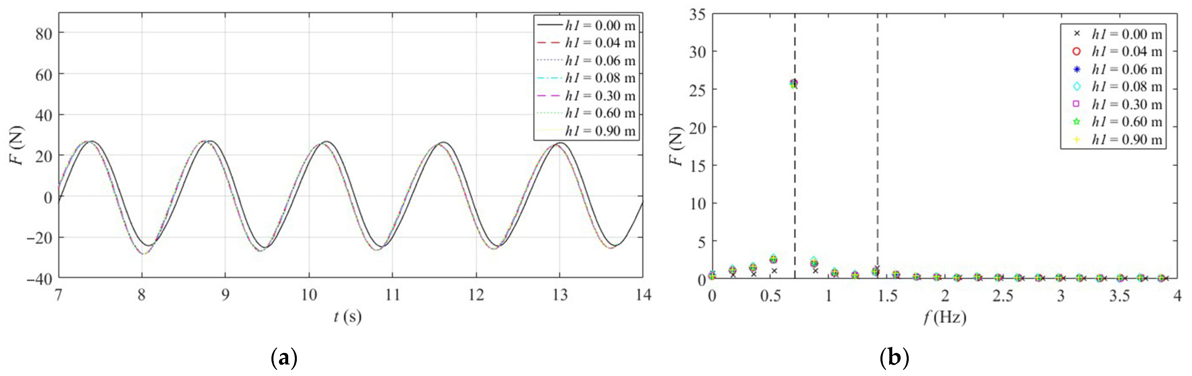 Applsci 13 03103 g012