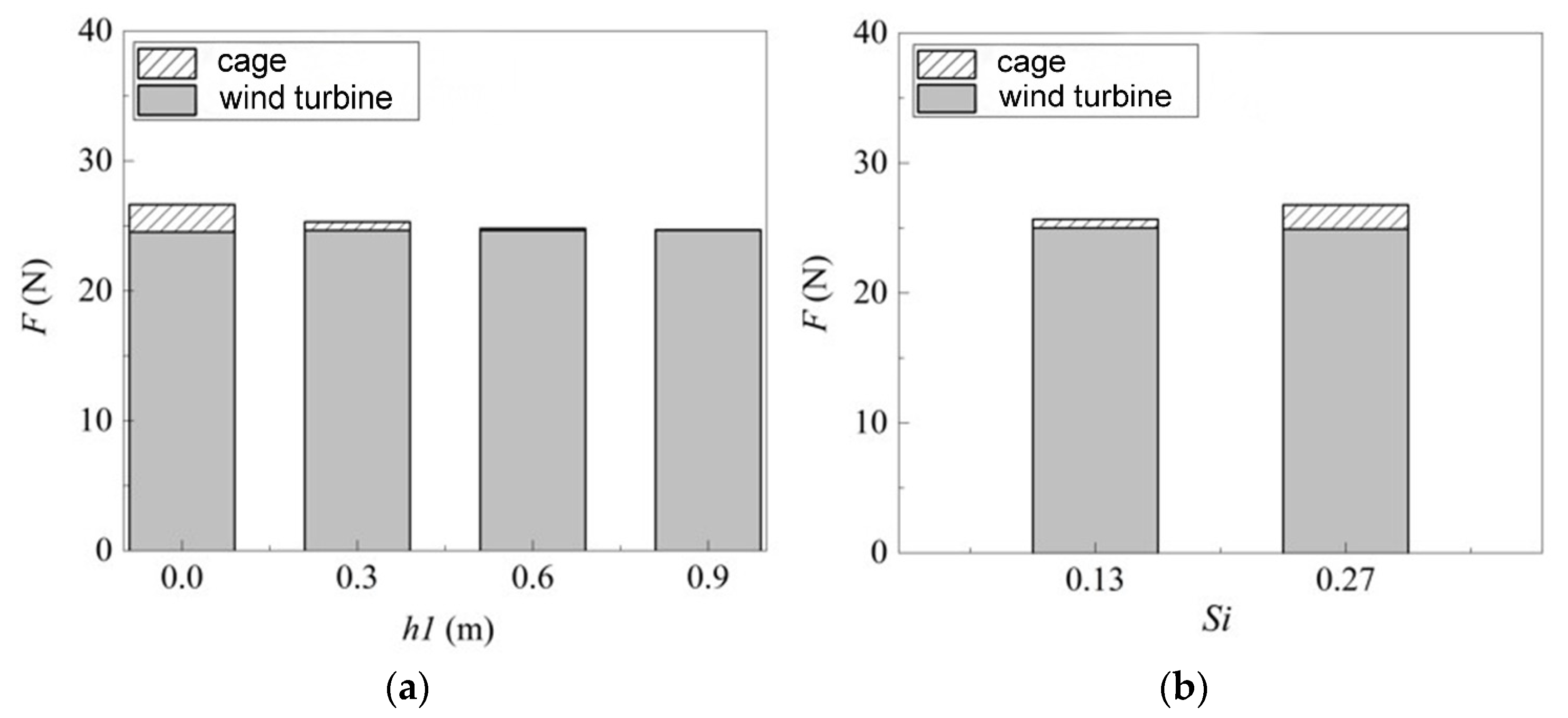 Applsci 13 03103 g014
