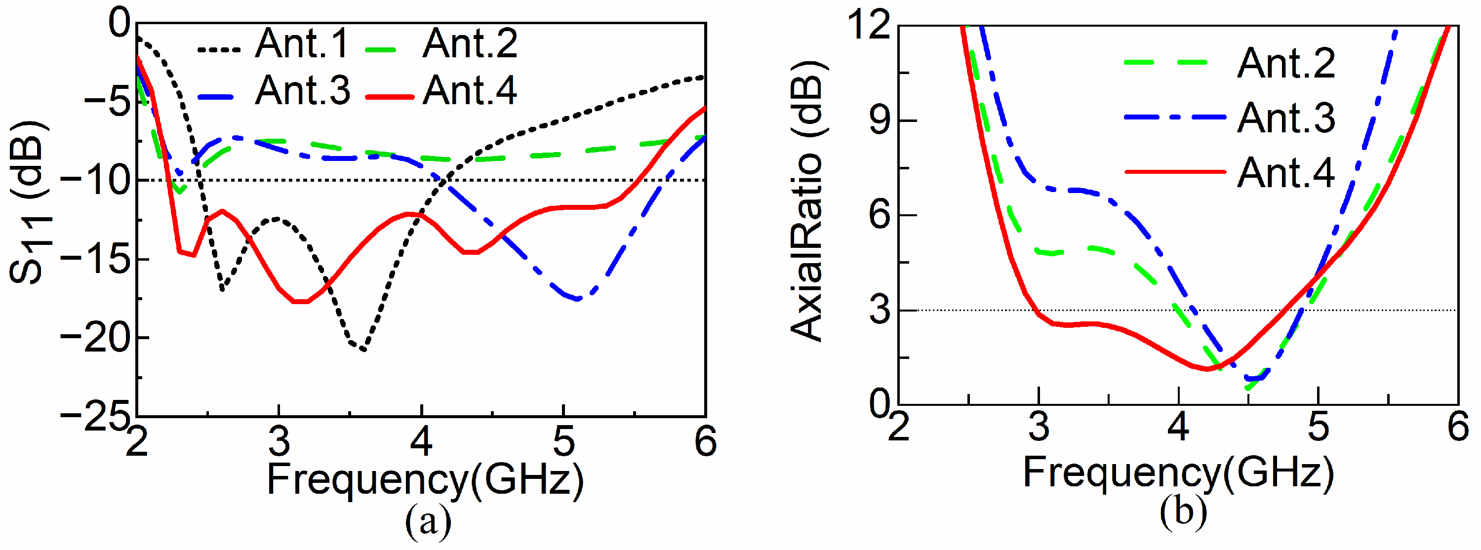 Applsci 13 03104 g003