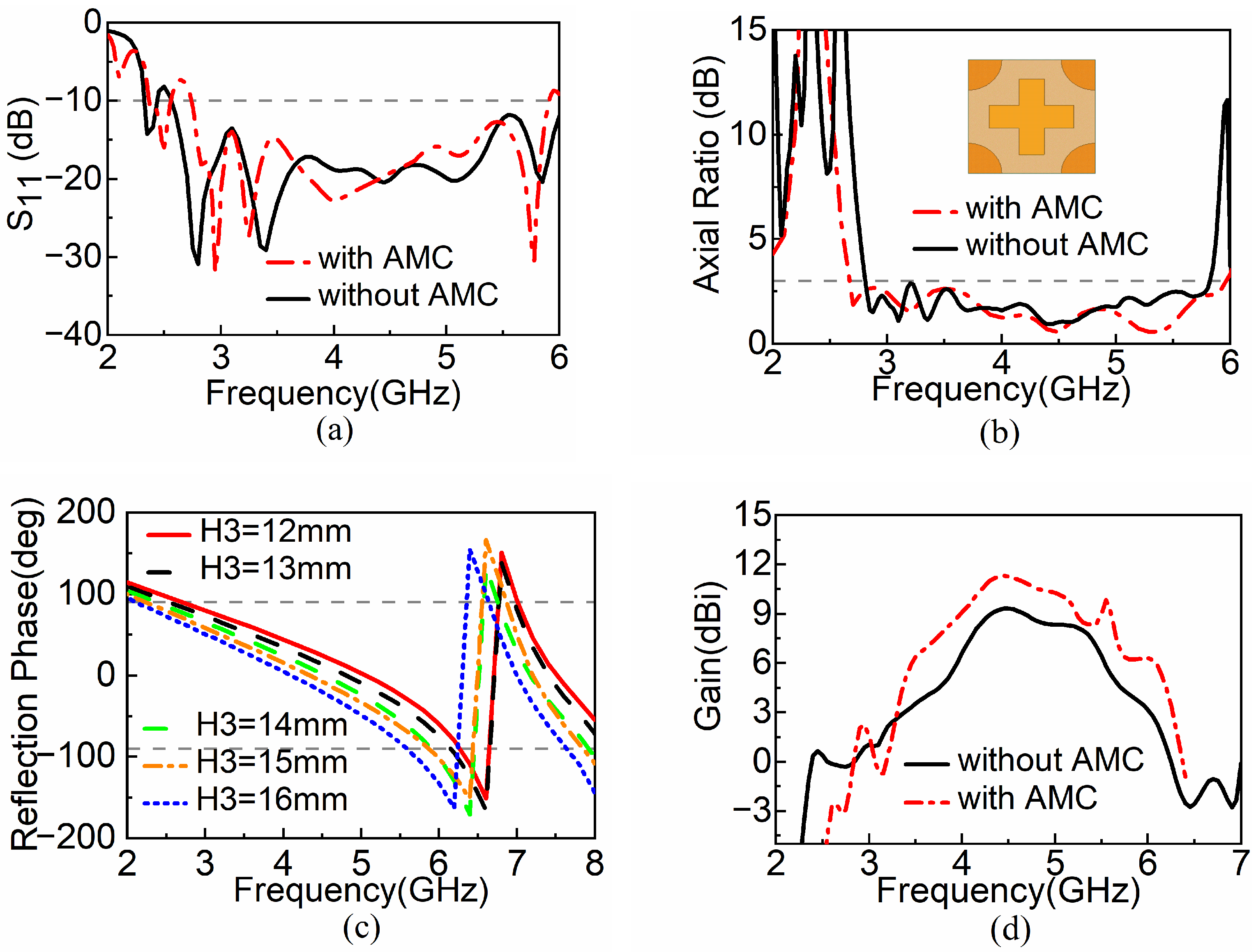Applsci 13 03104 g005