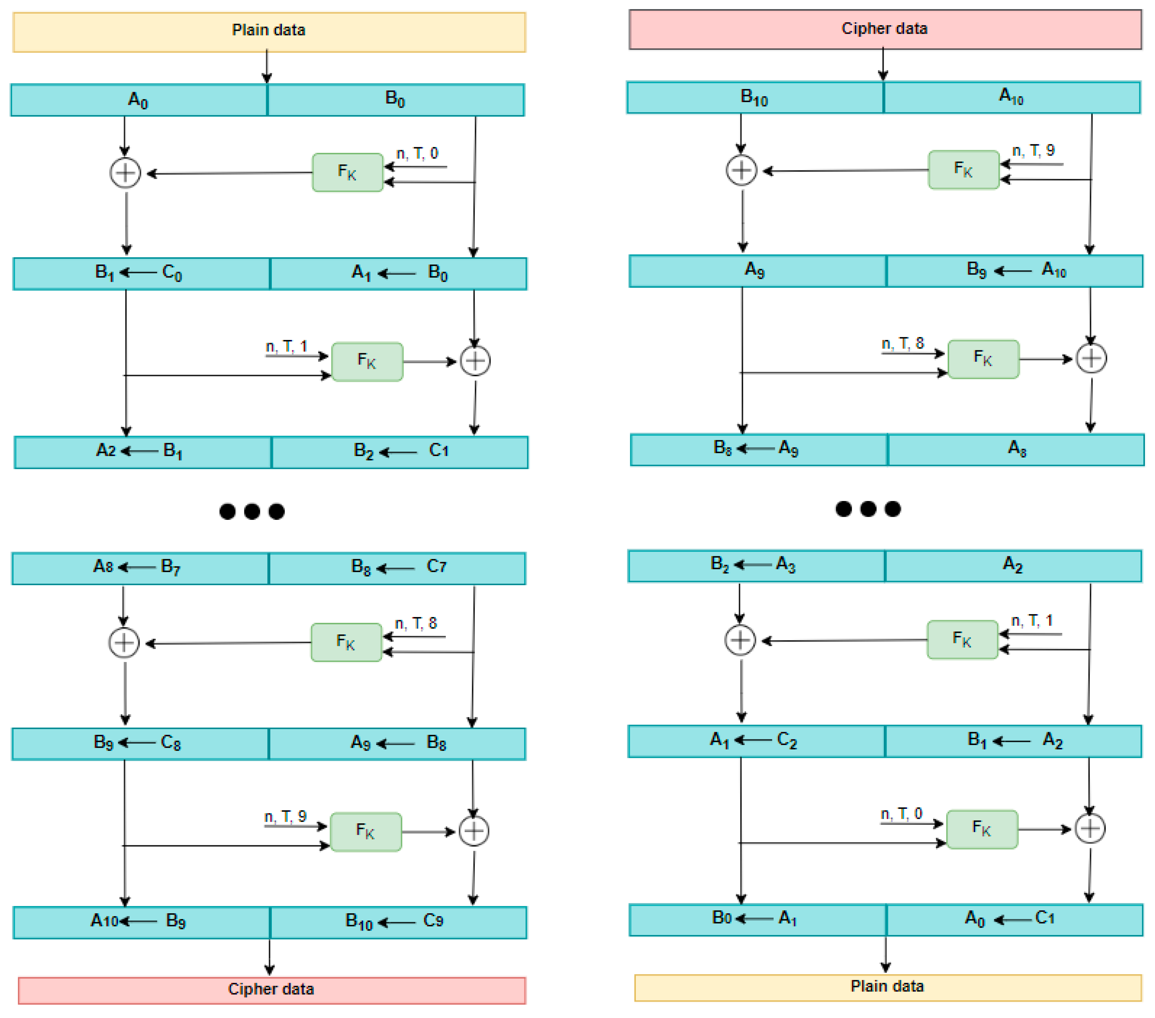 Applsci 13 03105 g001