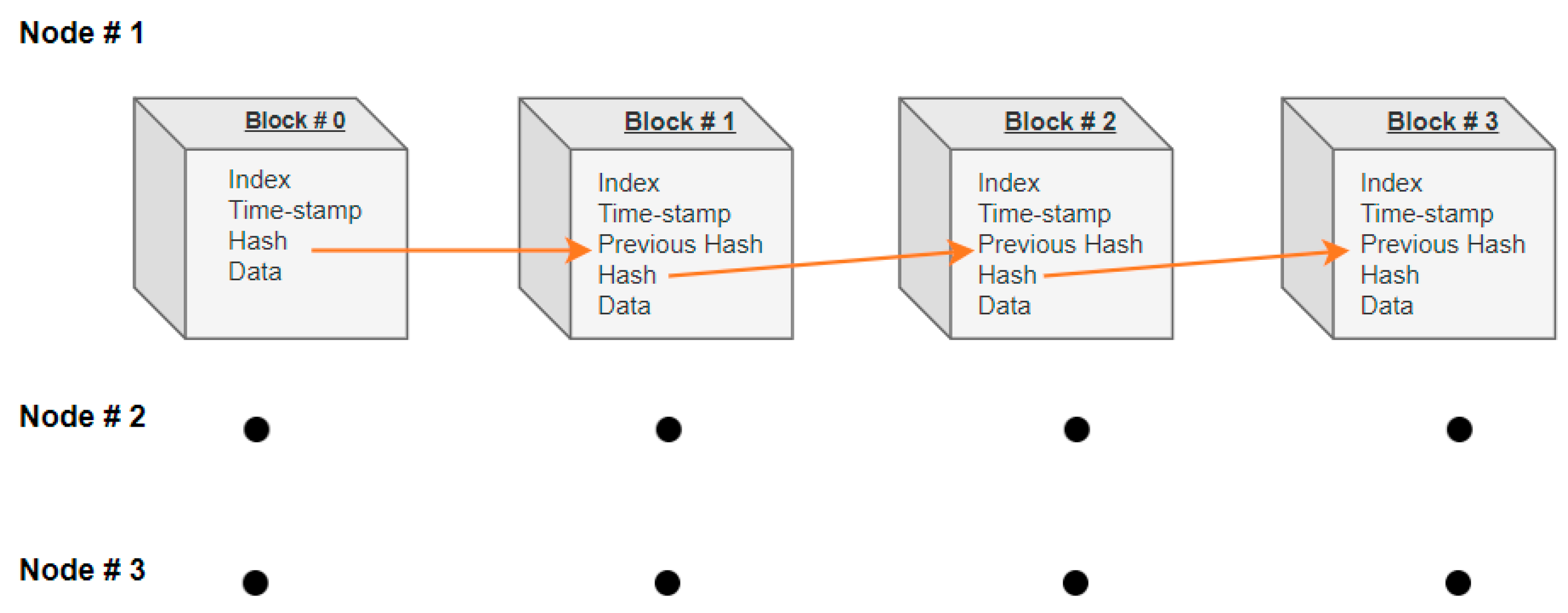 Applsci 13 03105 g005