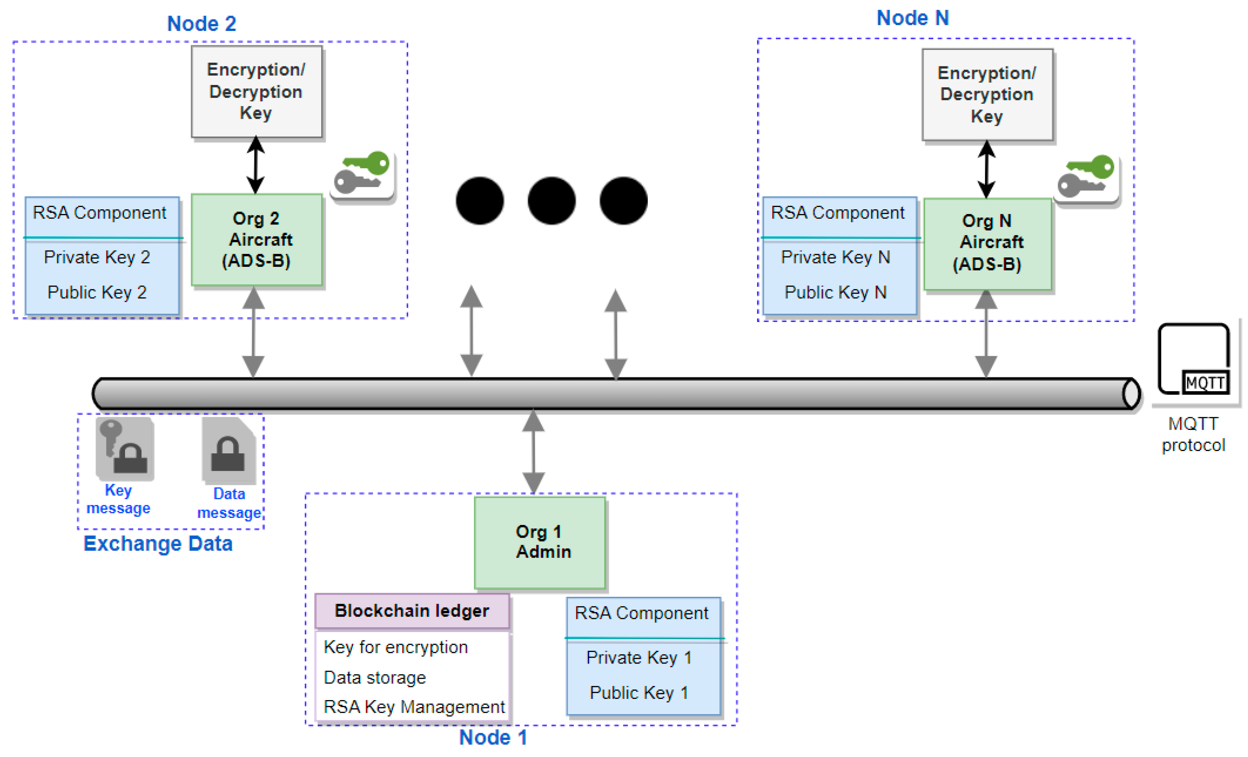 Applsci 13 03105 g006