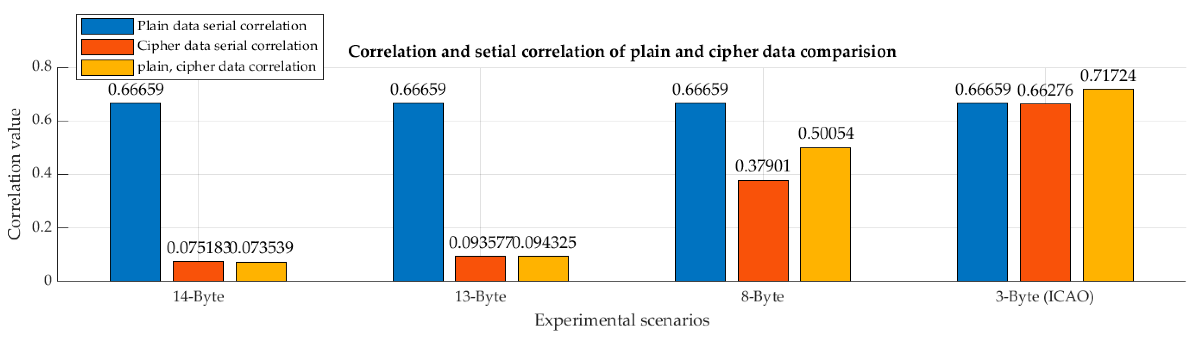 Applsci 13 03105 g009