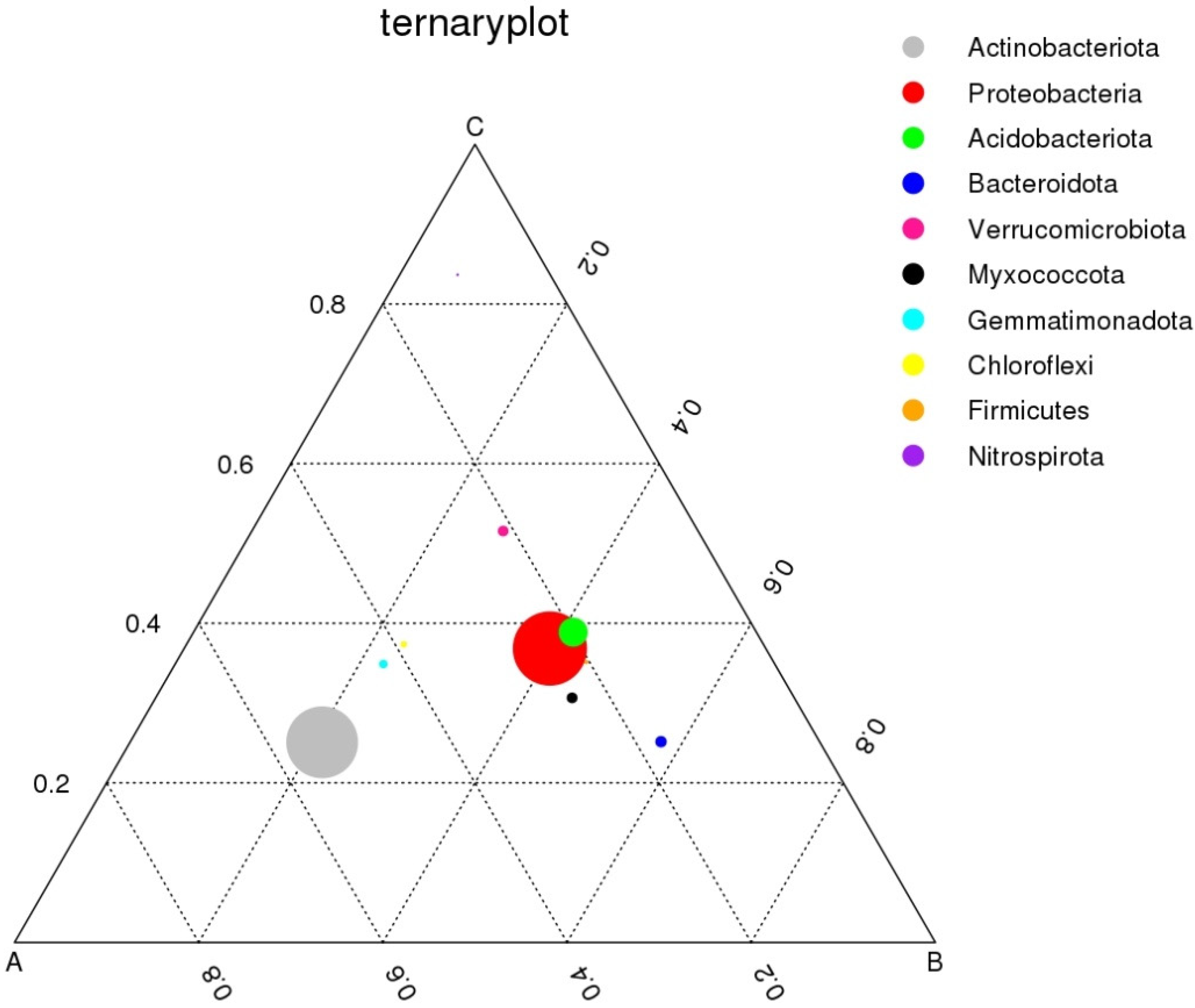 Applsci 13 03111 g005