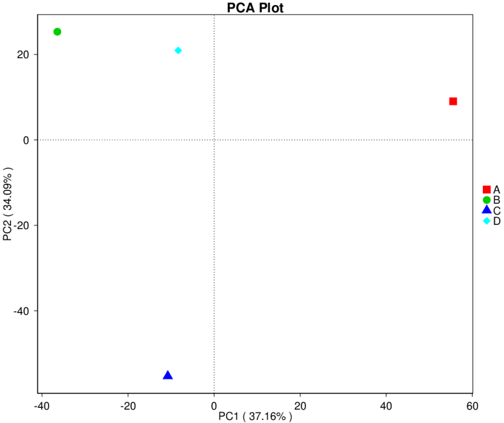 Applsci 13 03111 g010