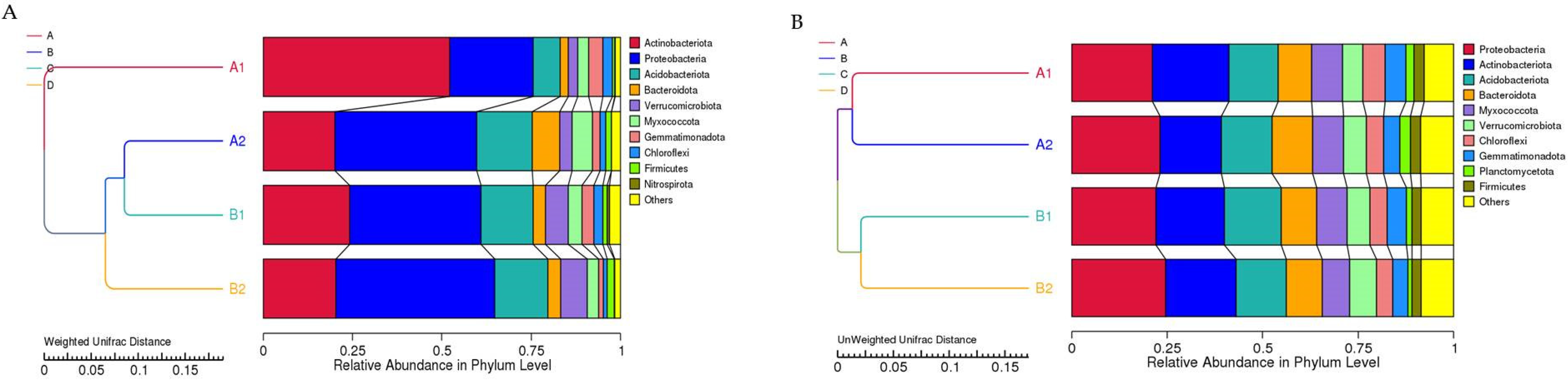 Applsci 13 03111 g011