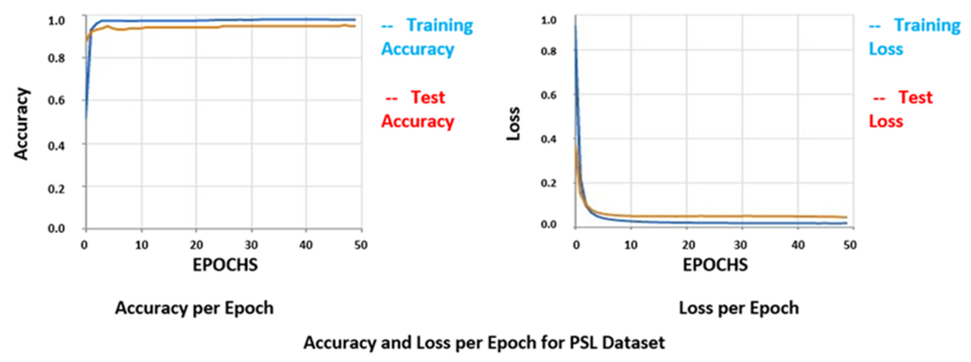 Applsci 13 03114 g011