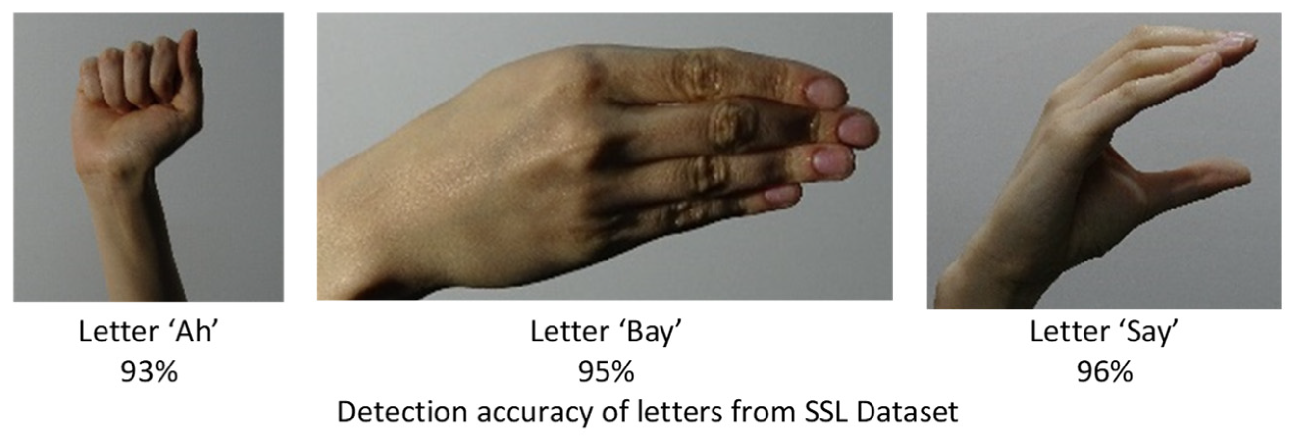 Applsci 13 03114 g012