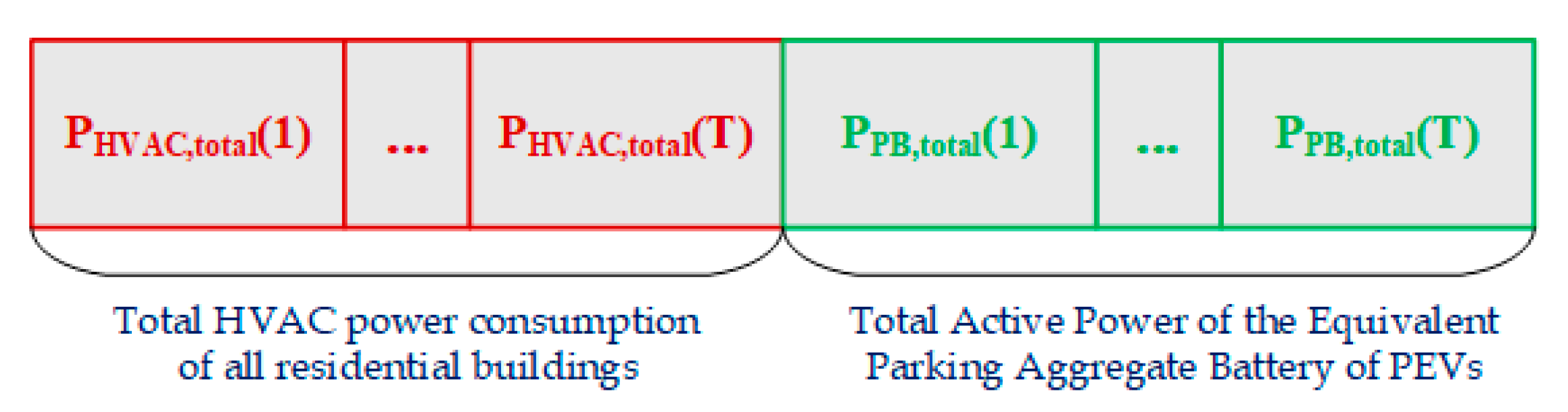 Applsci 13 03115 g005