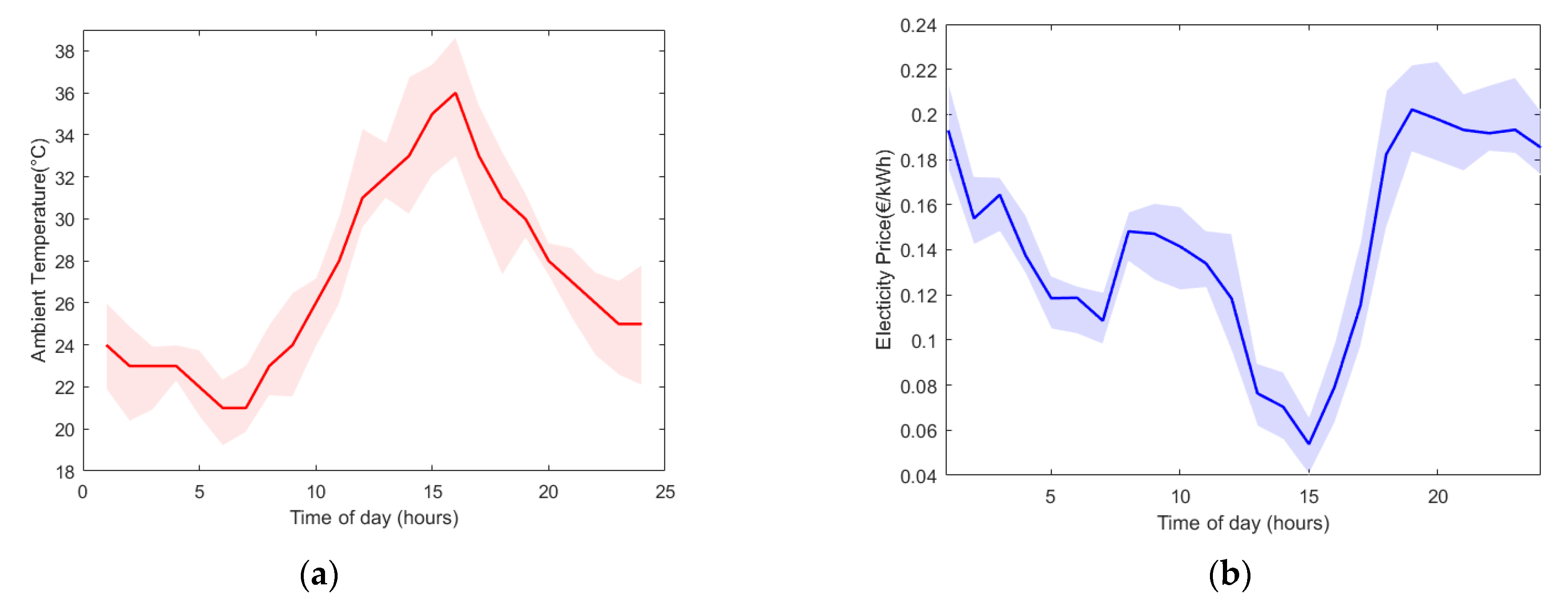 Applsci 13 03115 g008