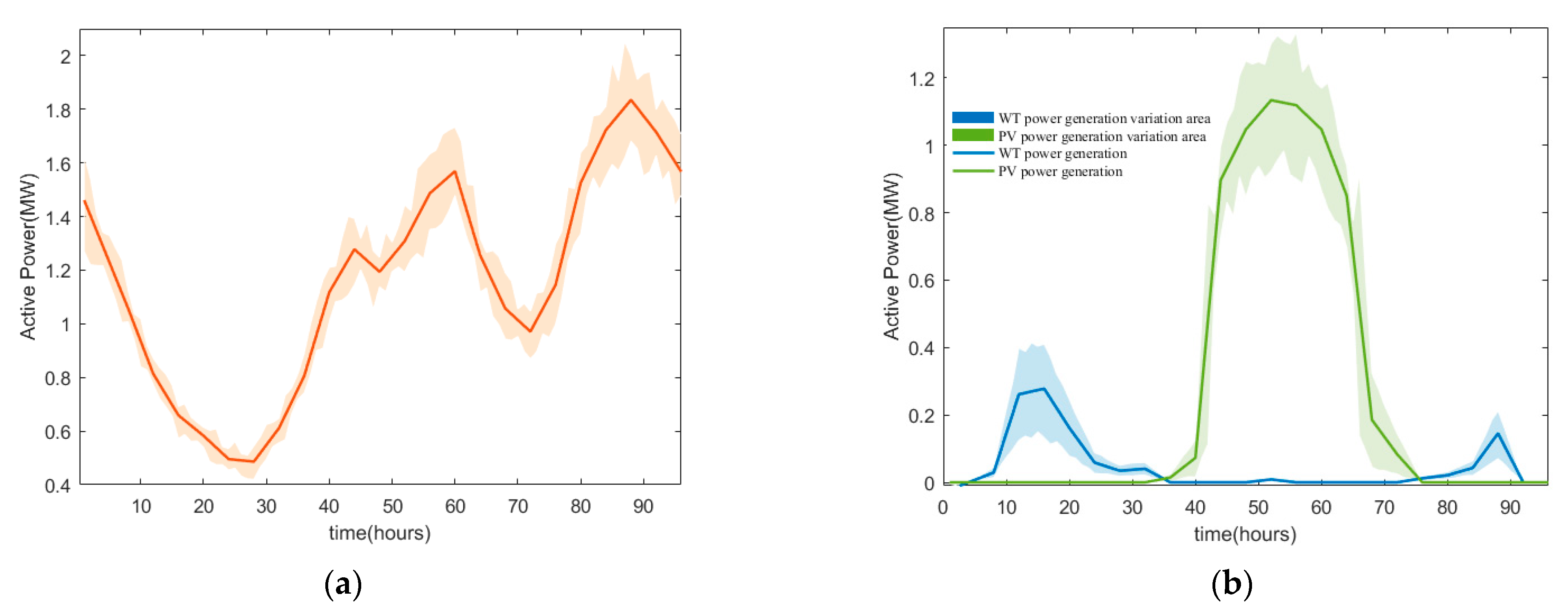 Applsci 13 03115 g009