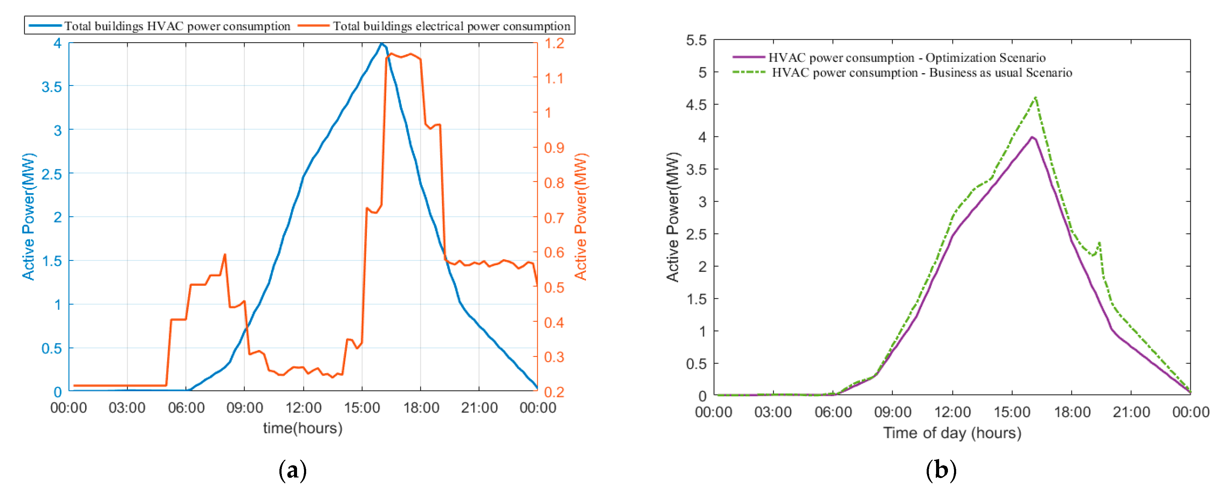 Applsci 13 03115 g010