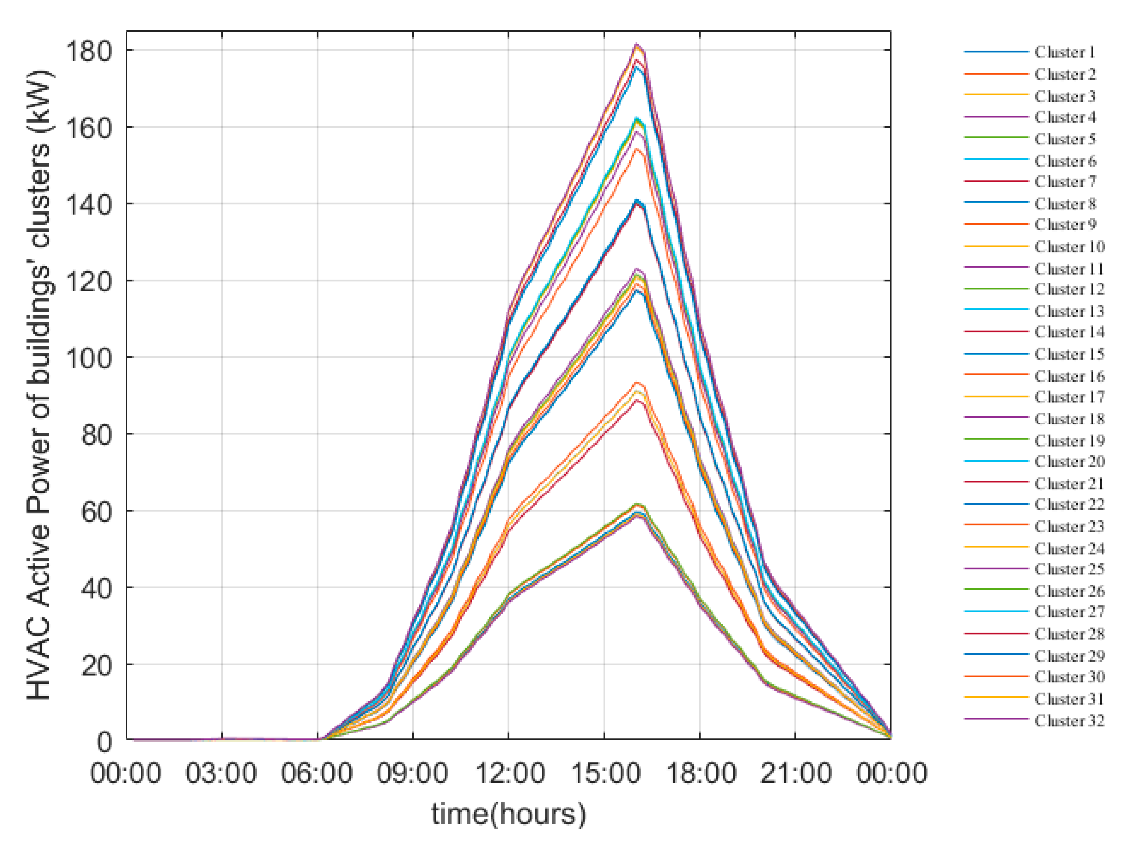 Applsci 13 03115 g011