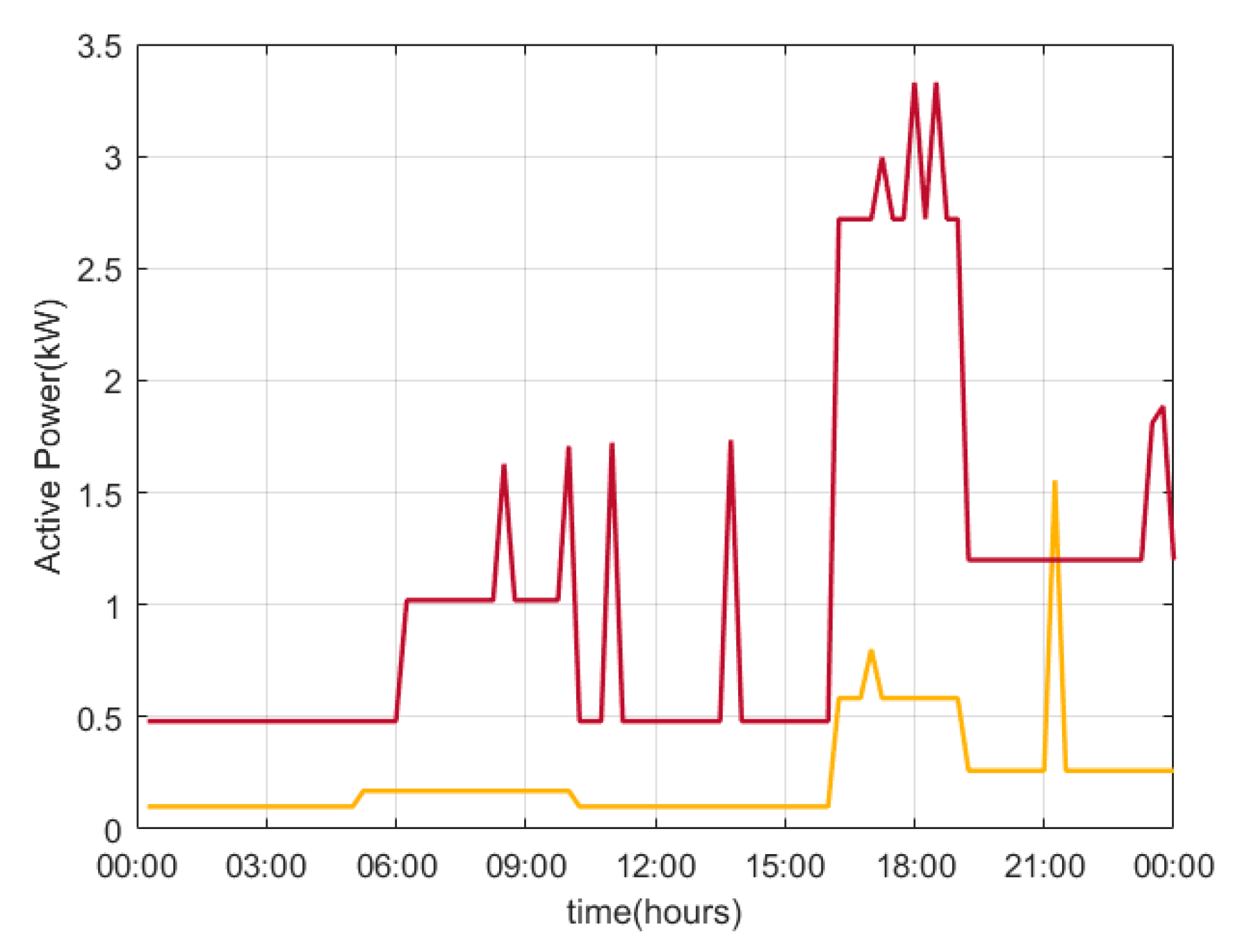 Applsci 13 03115 g013