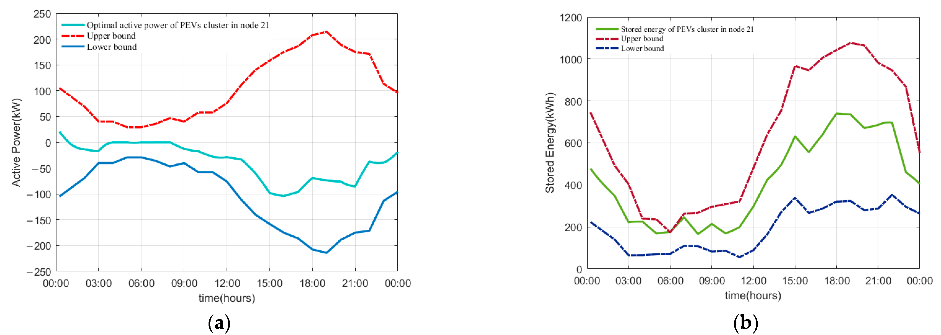 Applsci 13 03115 g015