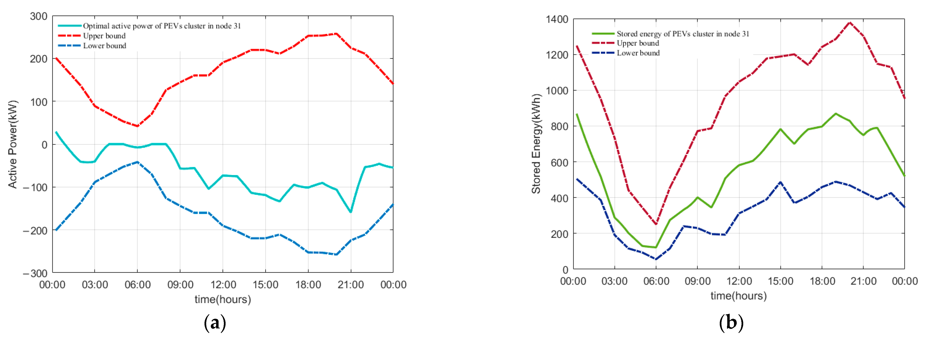 Applsci 13 03115 g016
