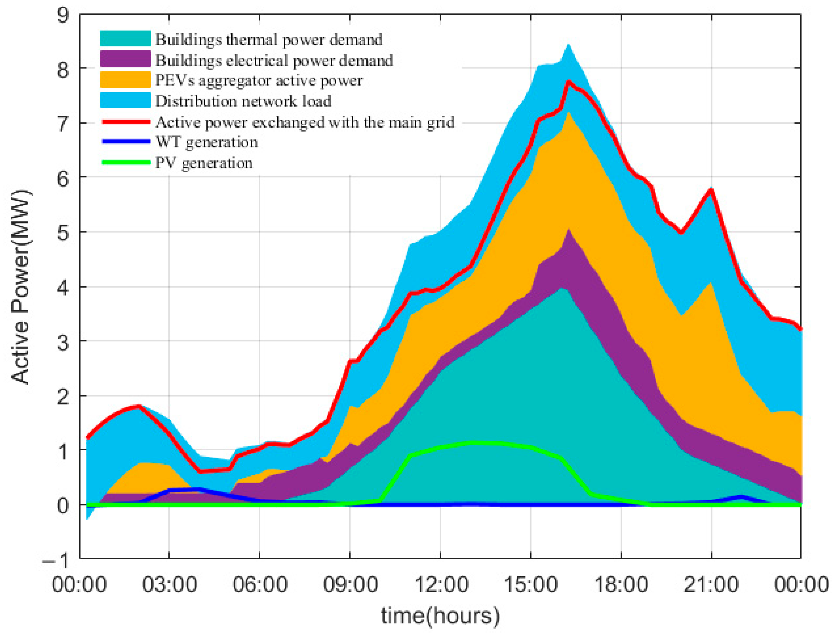 Applsci 13 03115 g017