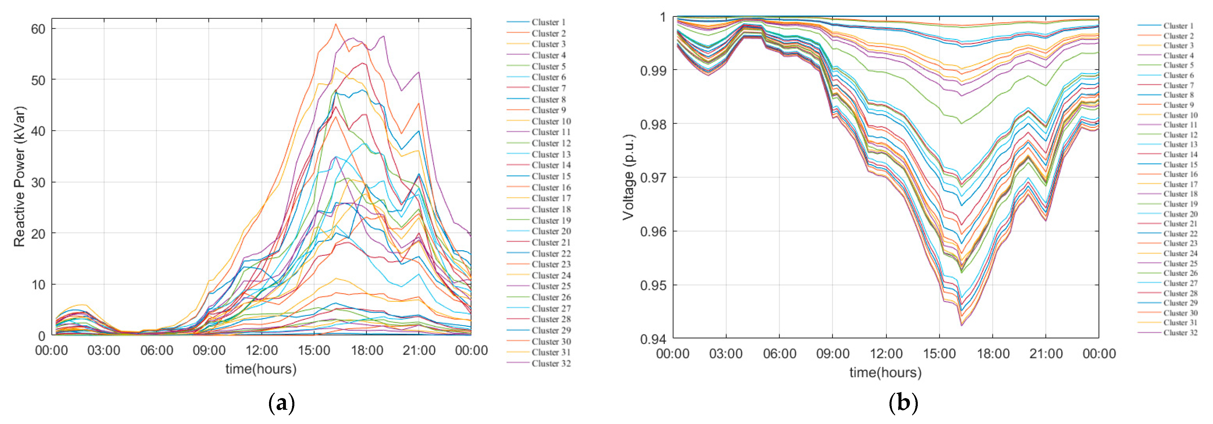 Applsci 13 03115 g018