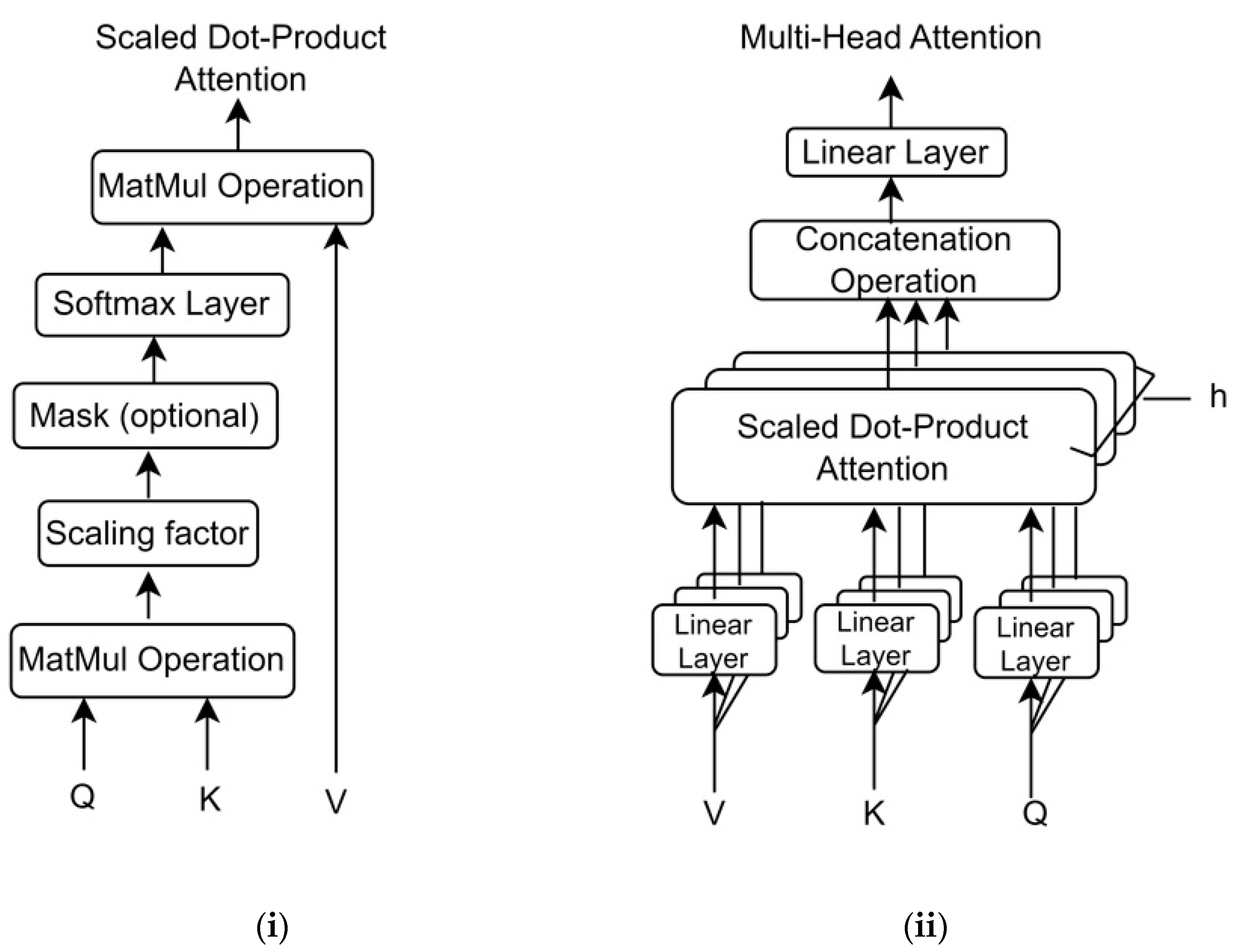 Applsci 13 03116 g003