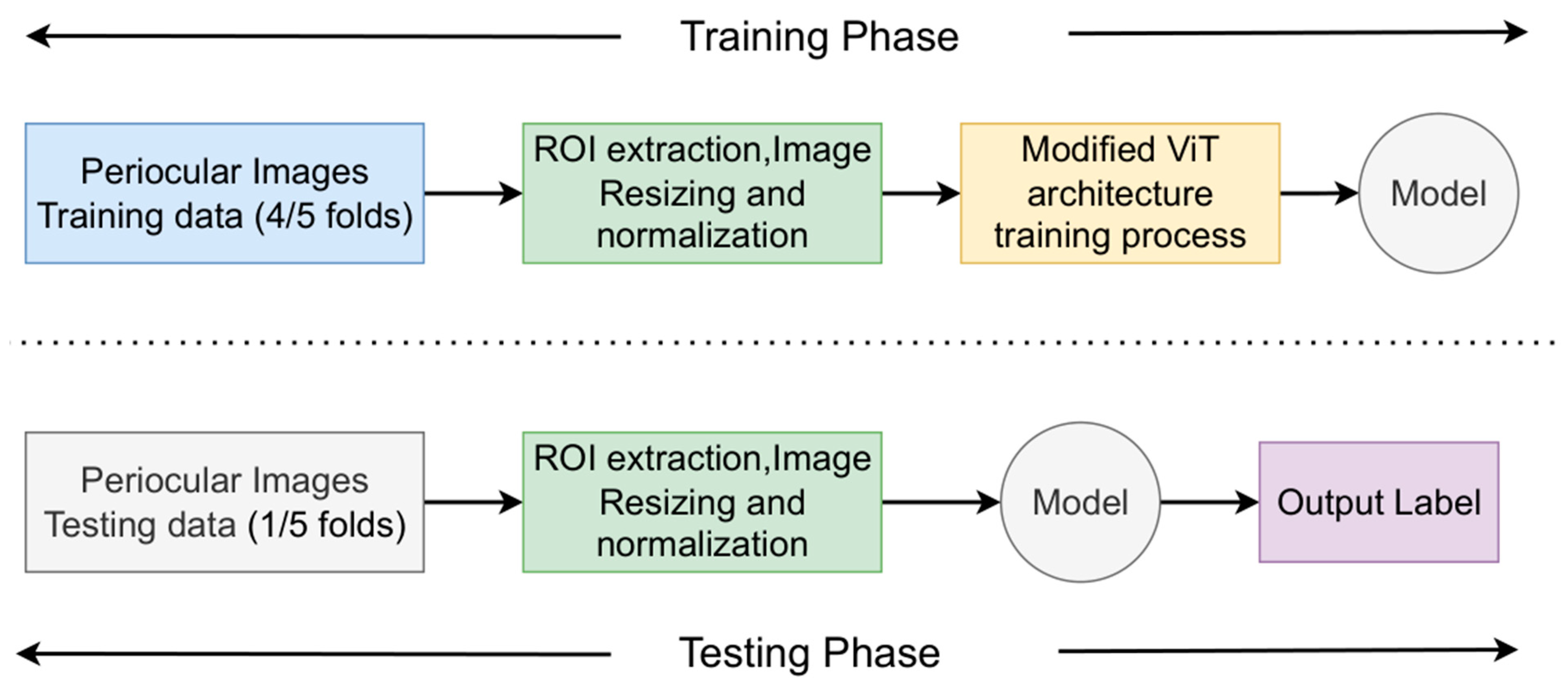 Applsci 13 03116 g005